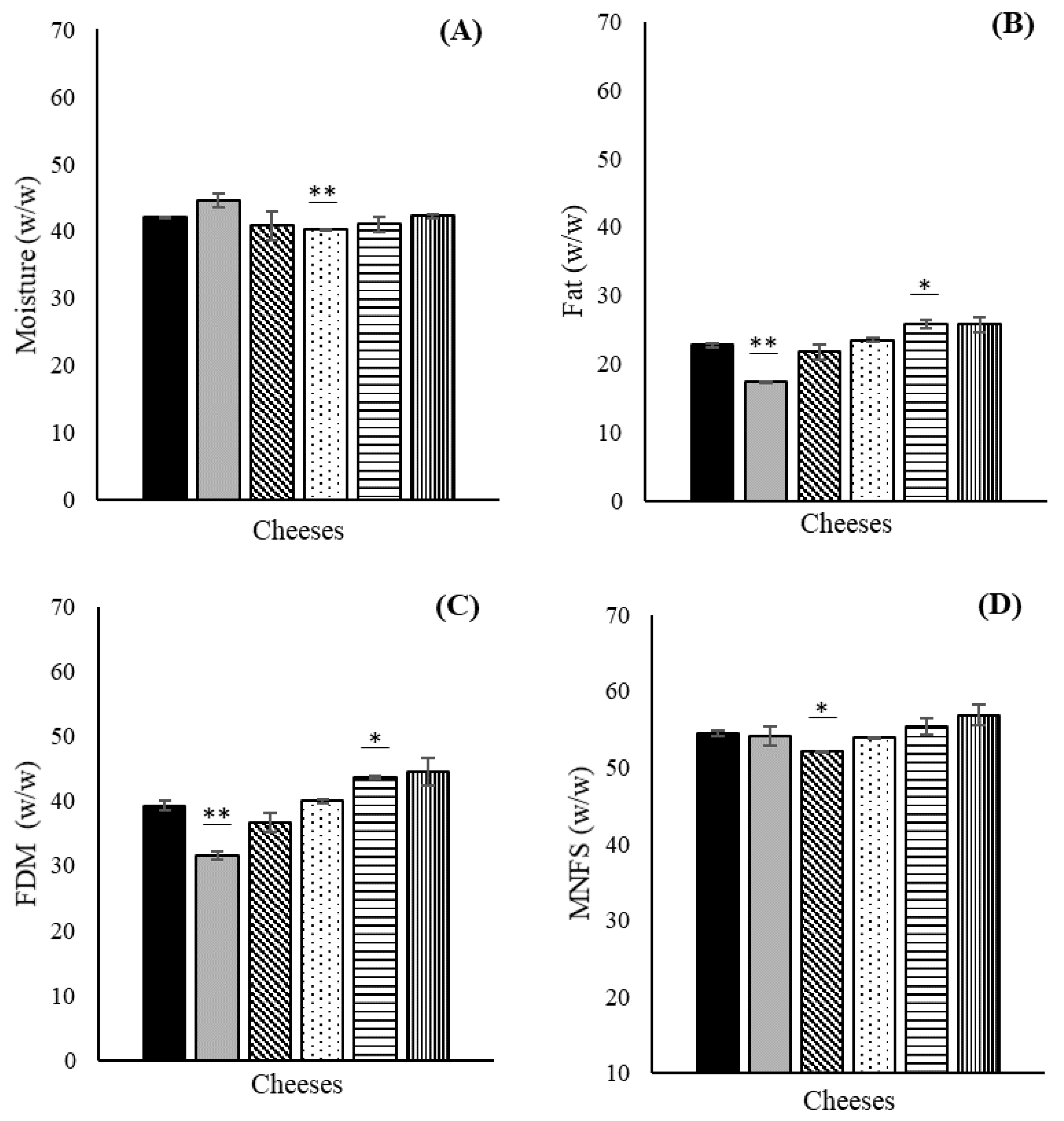 Applsci 10 09008 g001