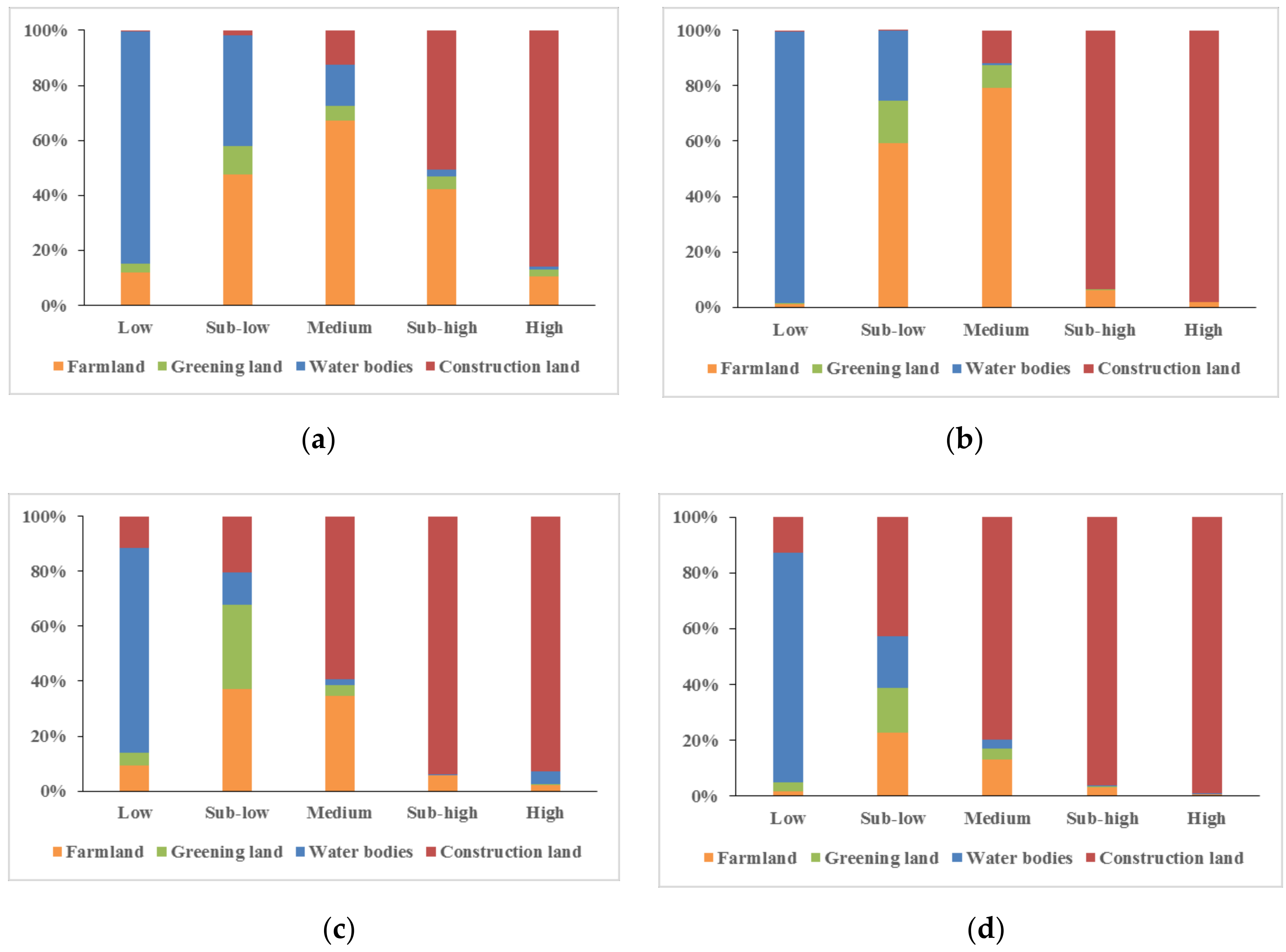 Applsci 10 09020 g006