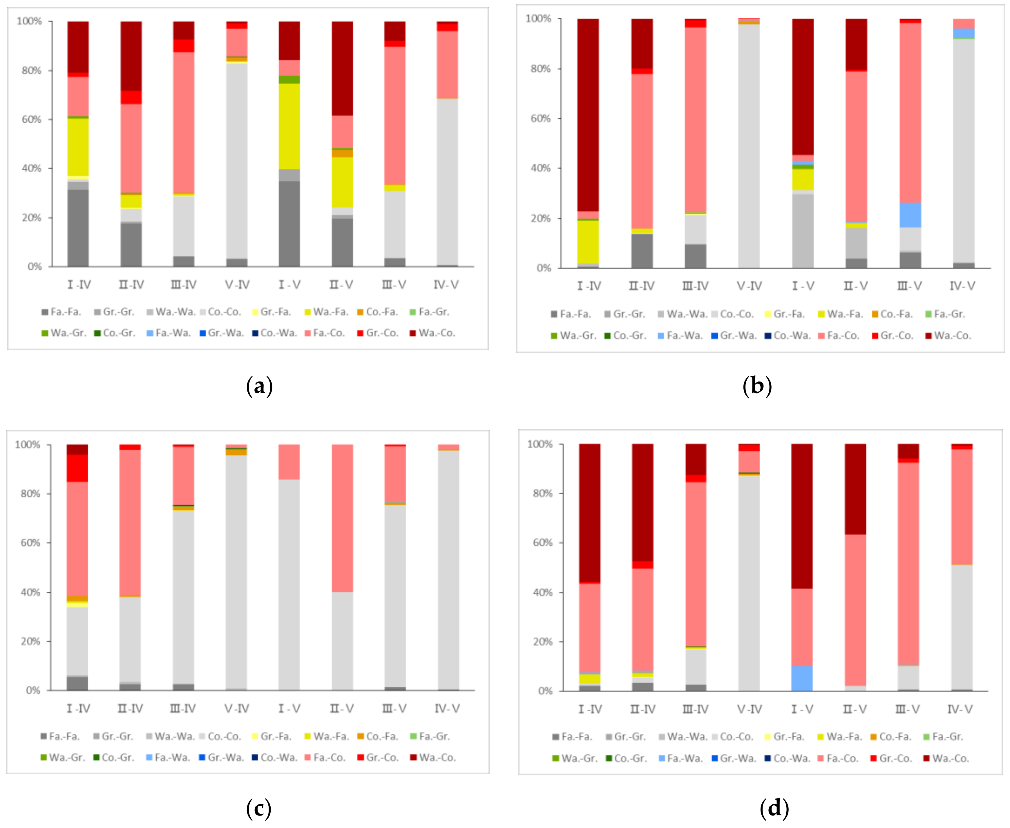 Applsci 10 09020 g007