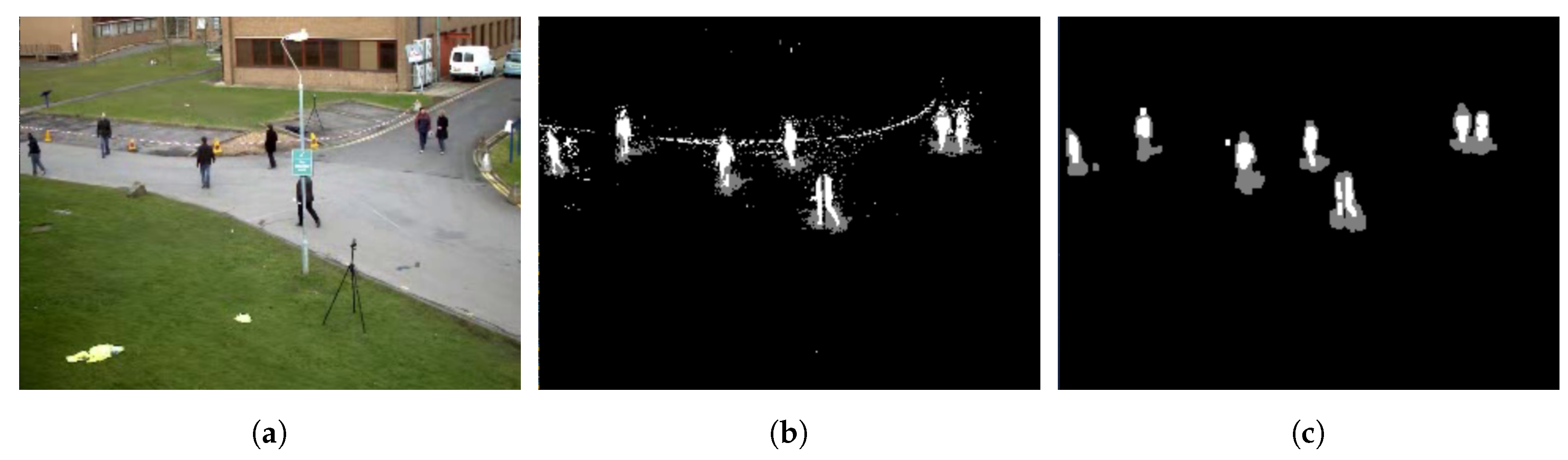 Applied Sciences Free Full Text Active Safety System For Urban Environments With Detecting Harmful Pedestrian Movement Patterns Using Computational Intelligence Html