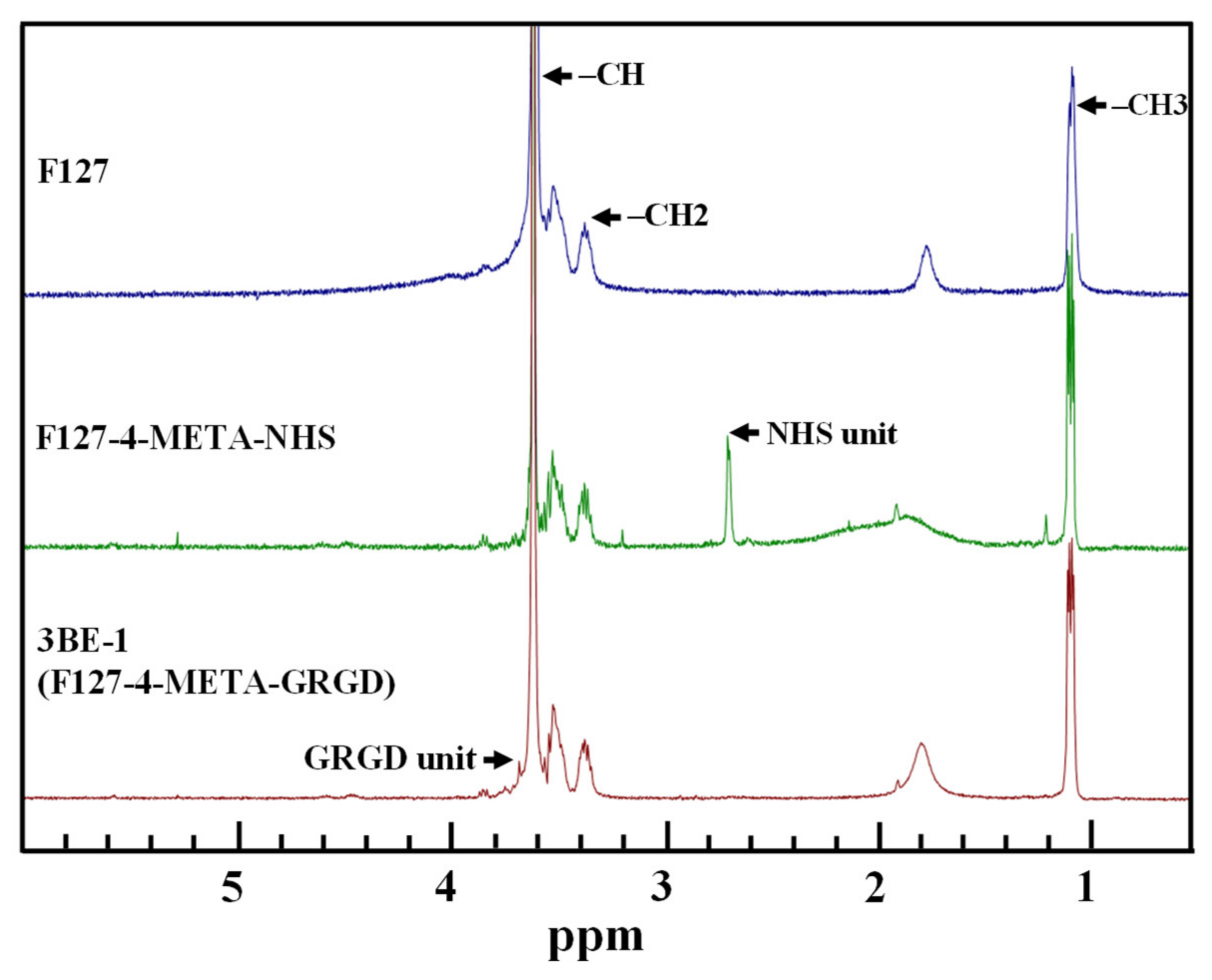 Applsci 10 09035 g001 Applsci 10 09035 g001