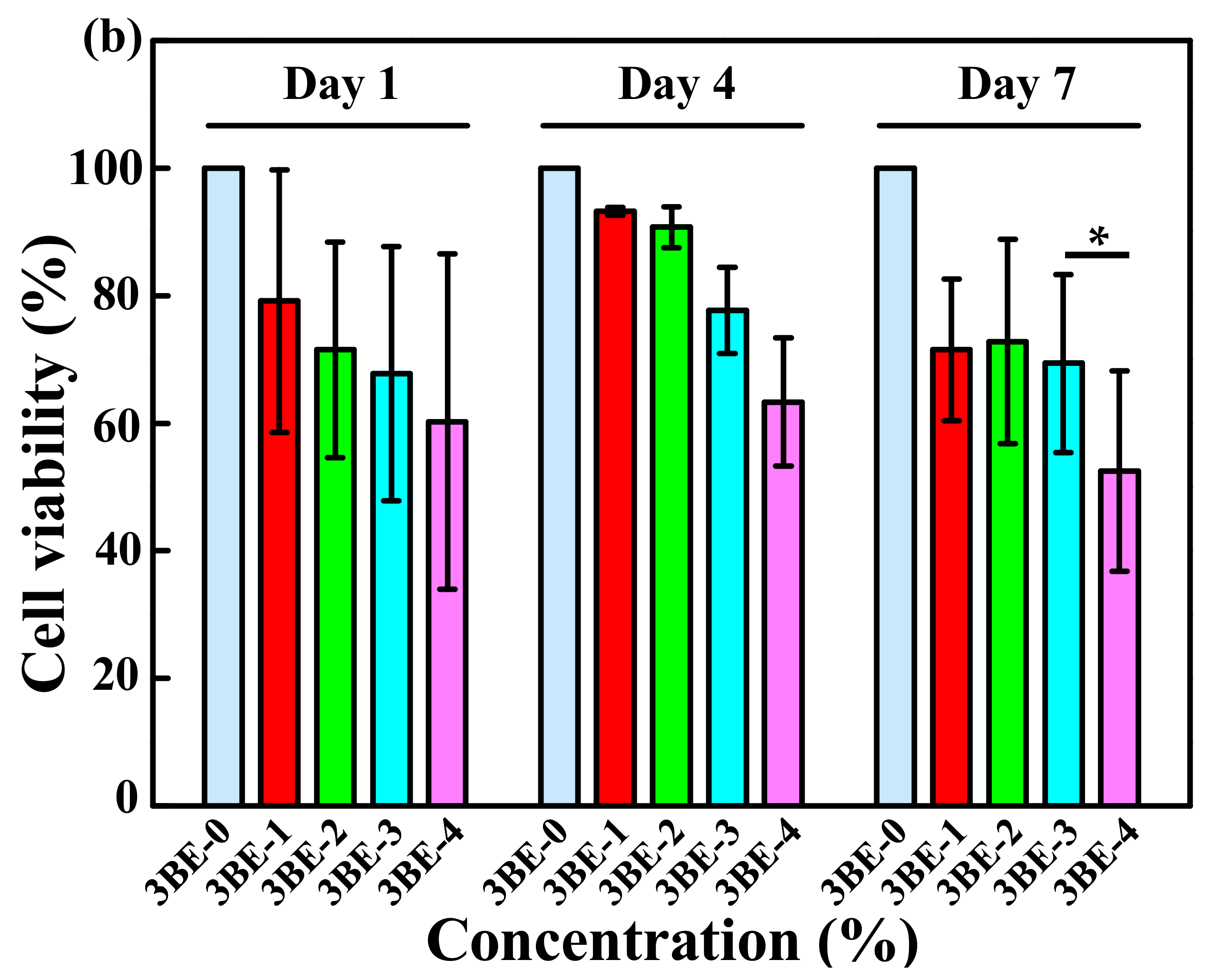 Applsci 10 09035 g008b Applsci 10 09035 g008b