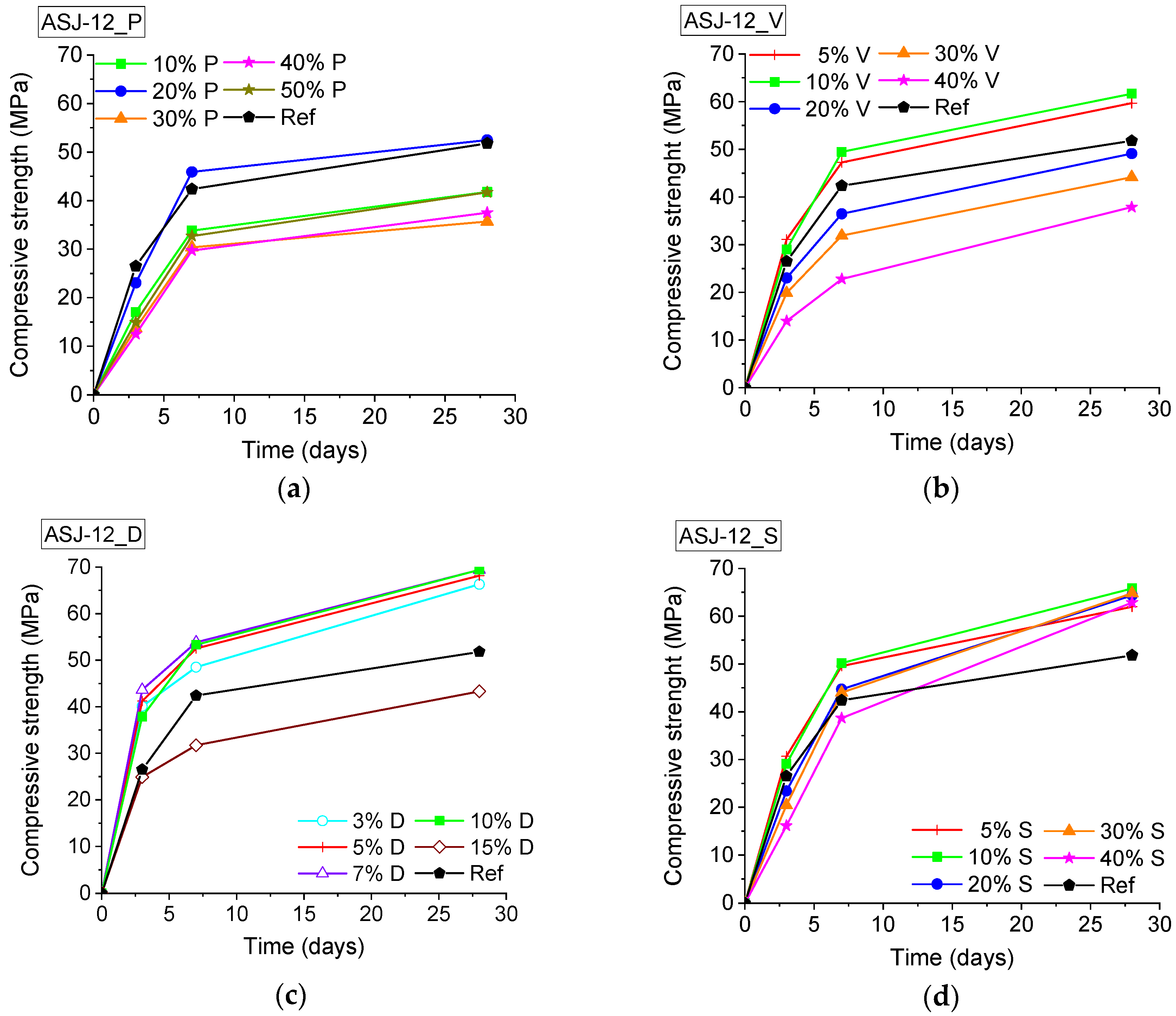 Applsci 10 09042 g004