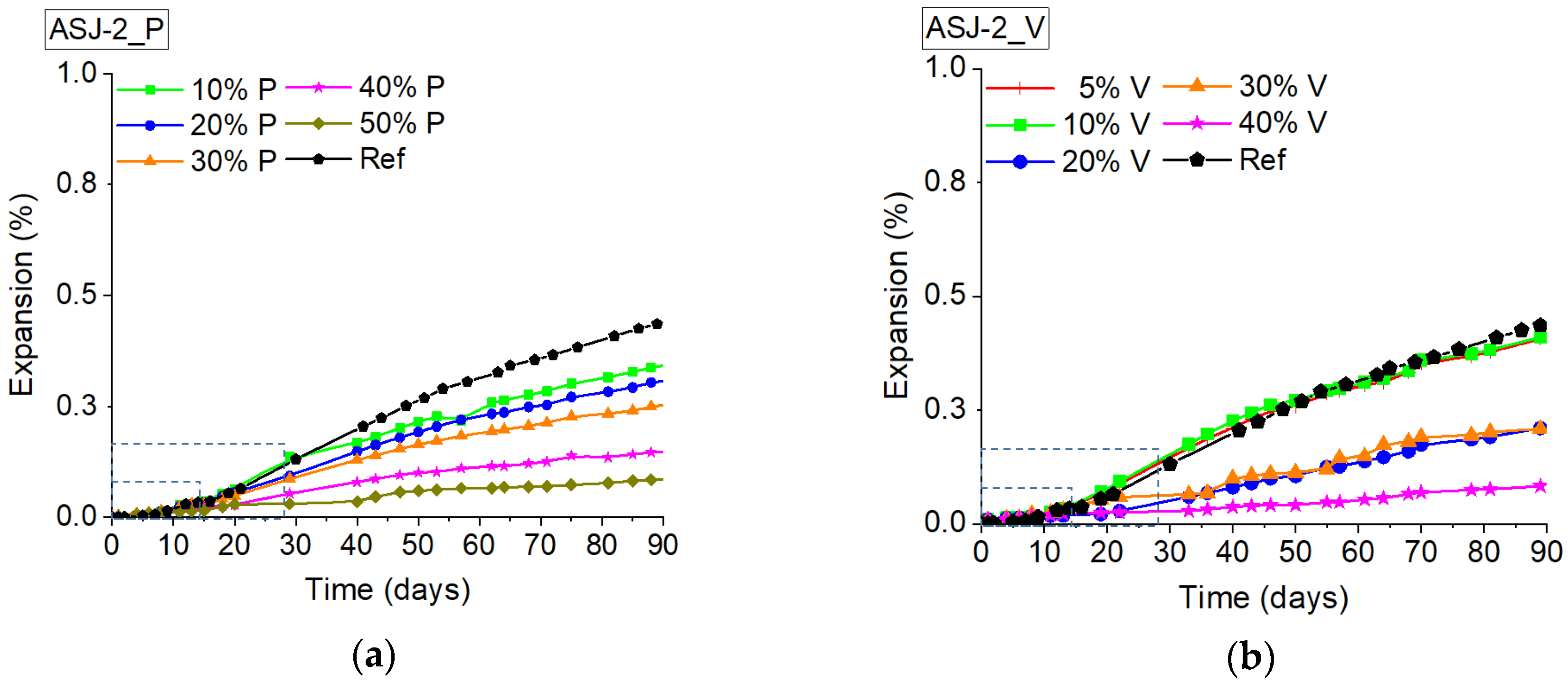 Applsci 10 09042 g006a