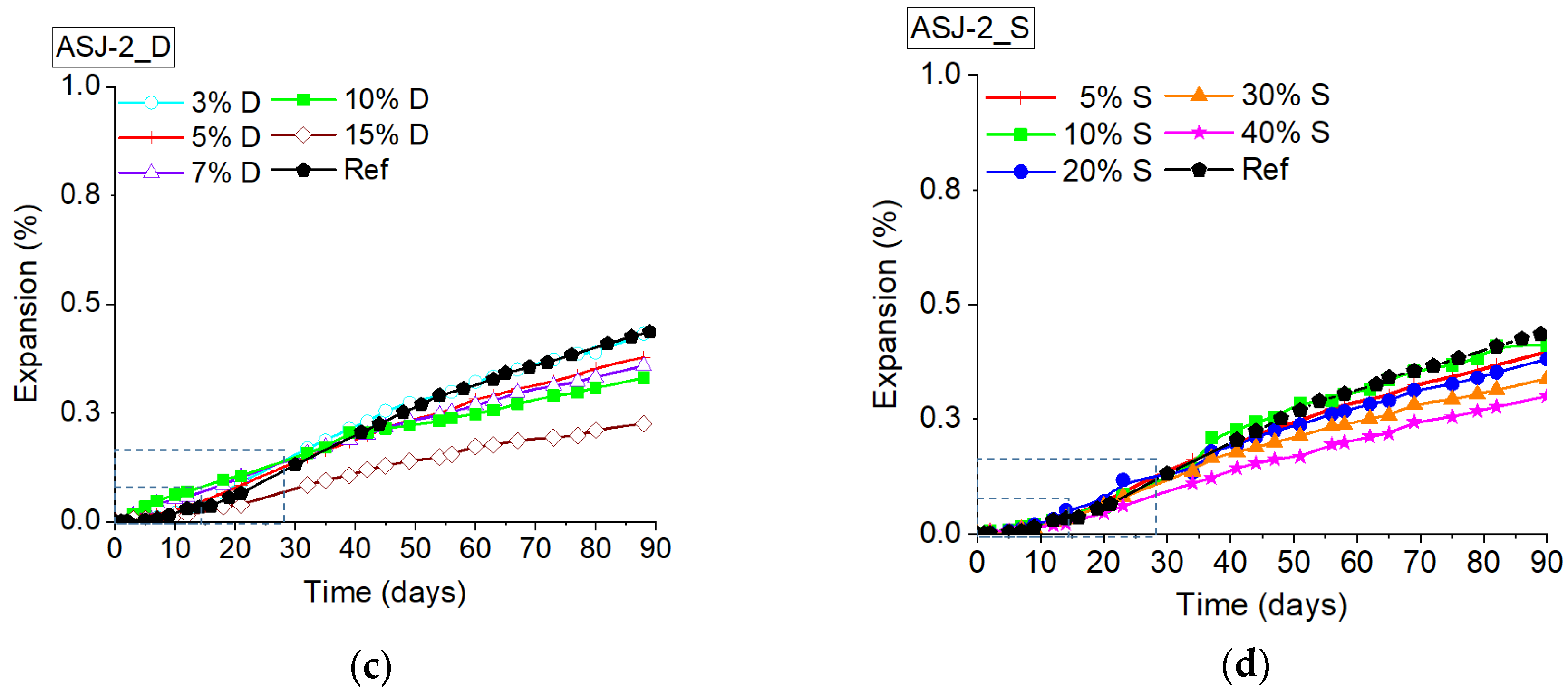 Applsci 10 09042 g006b