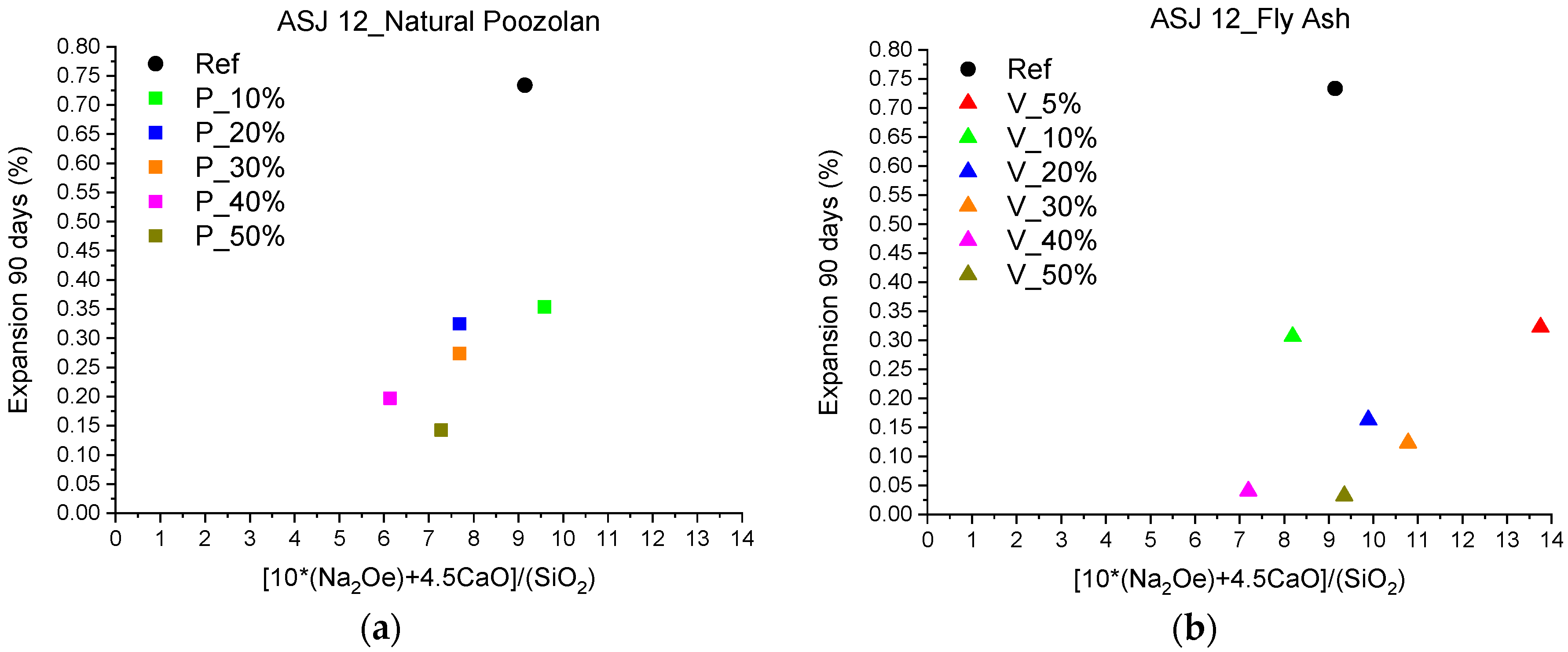 Applsci 10 09042 g011a