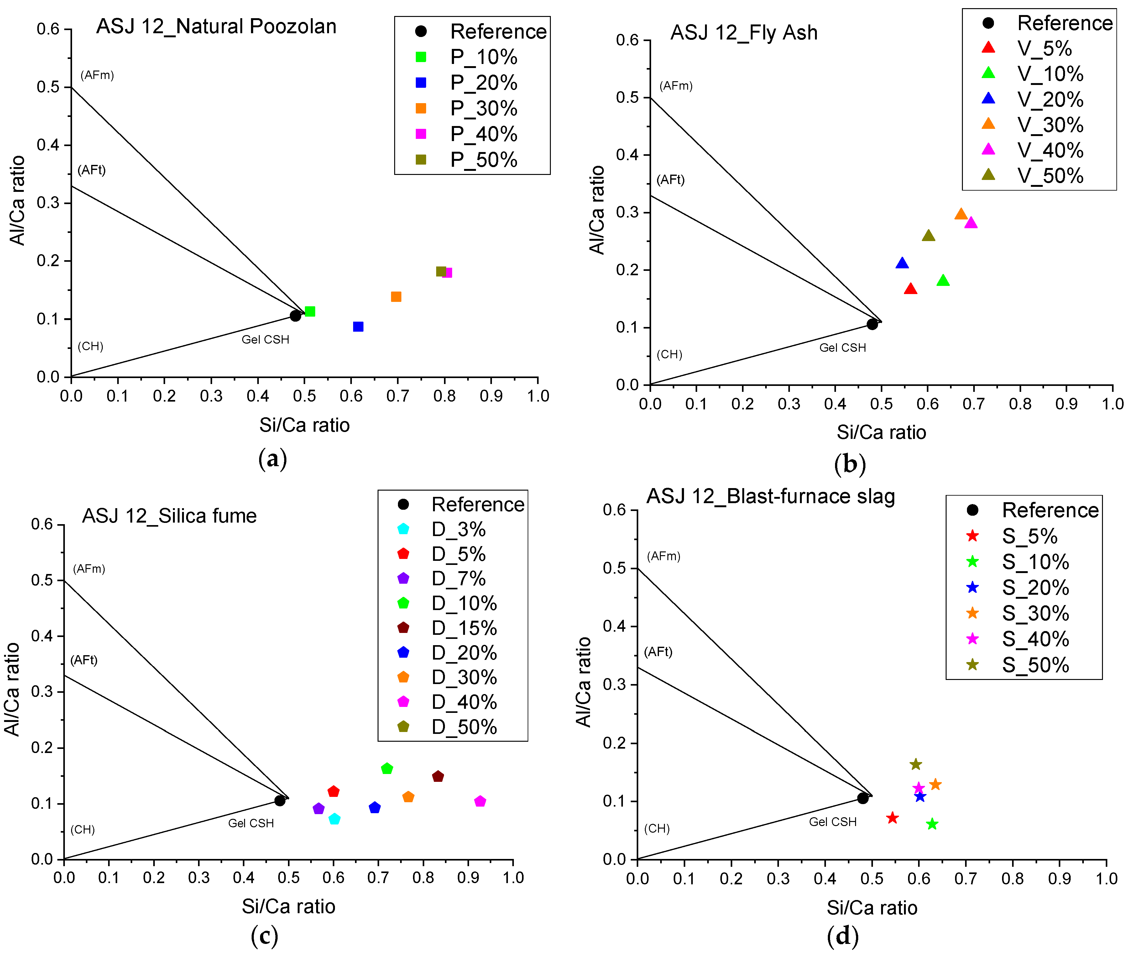 Applsci 10 09042 g012