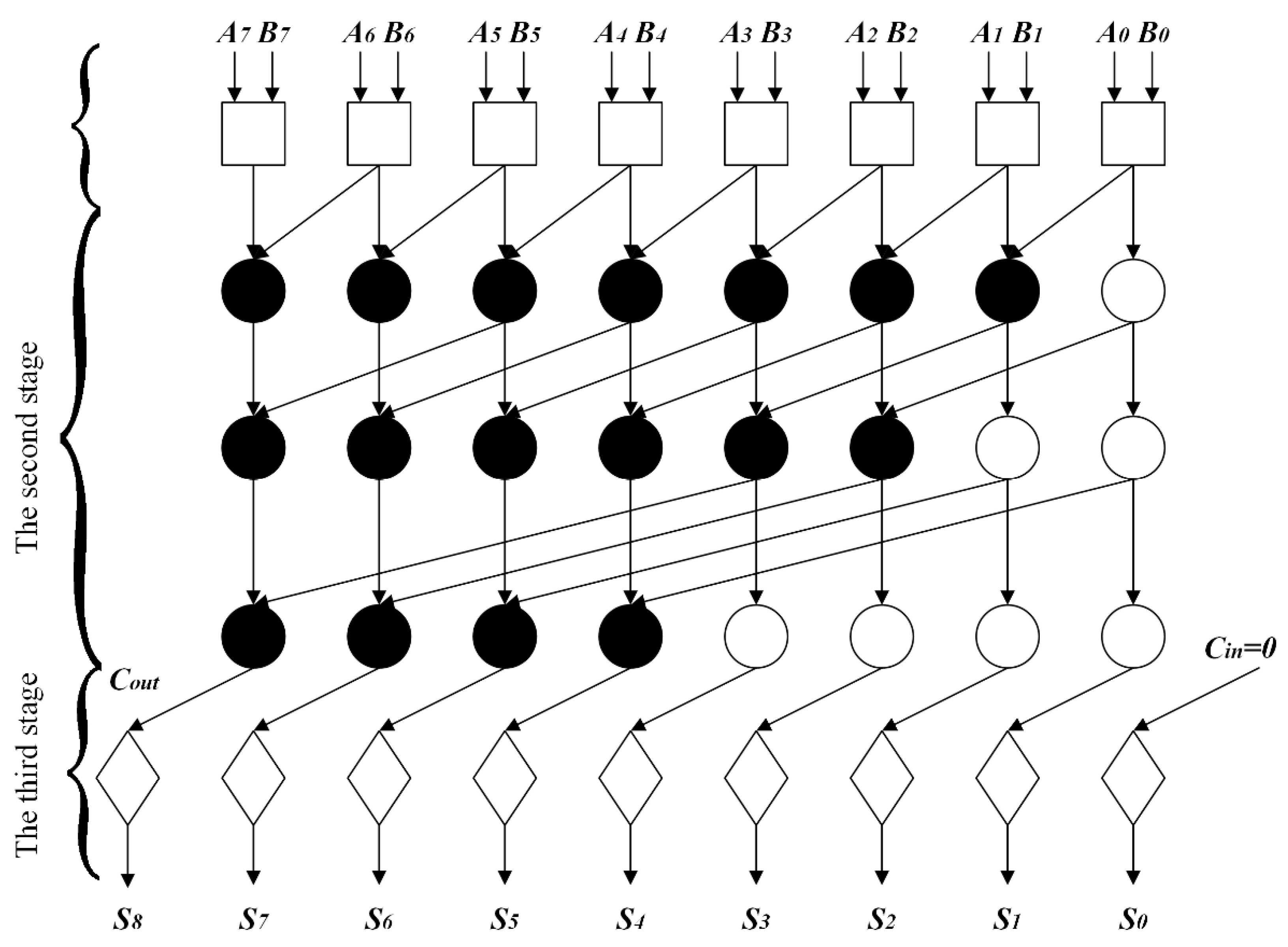 Applsci 10 09052 g004 Applsci 10 09052 g004