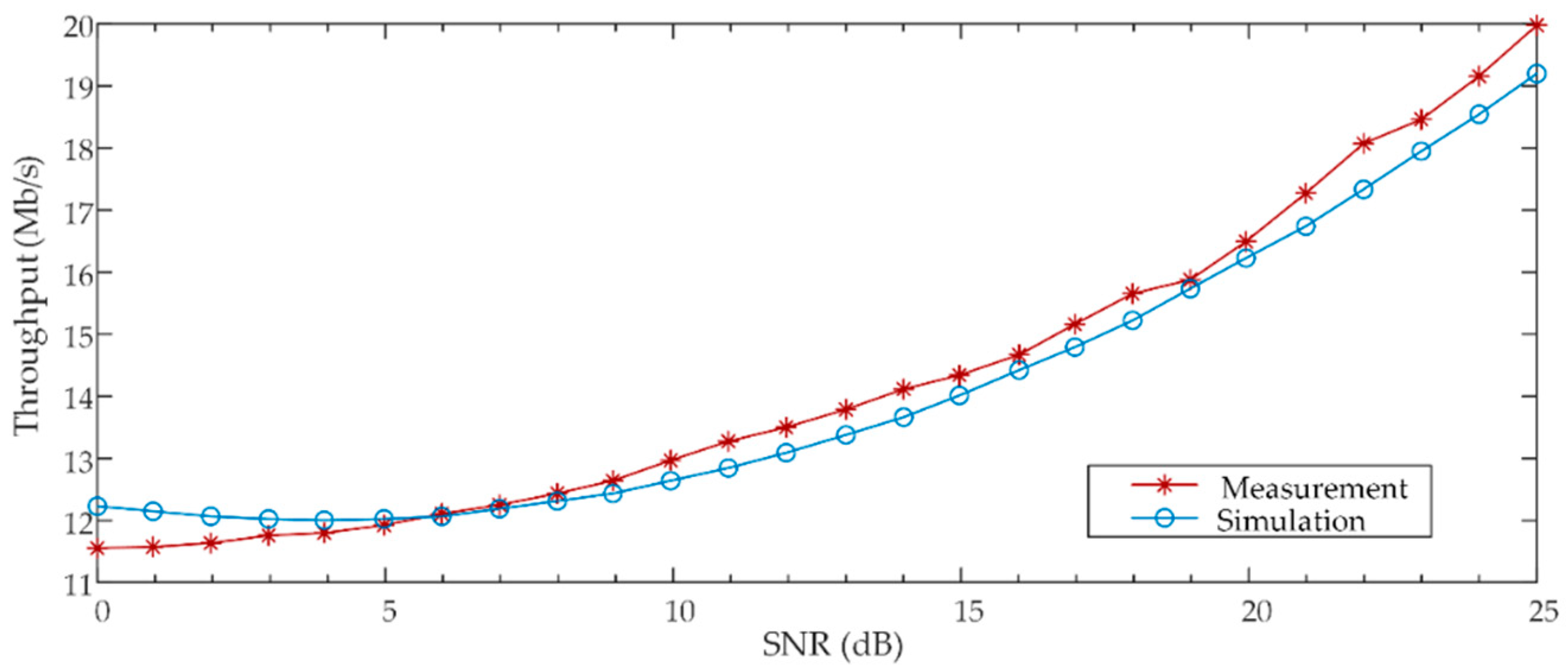 Applsci 10 09059 g015 Applsci 10 09059 g015
