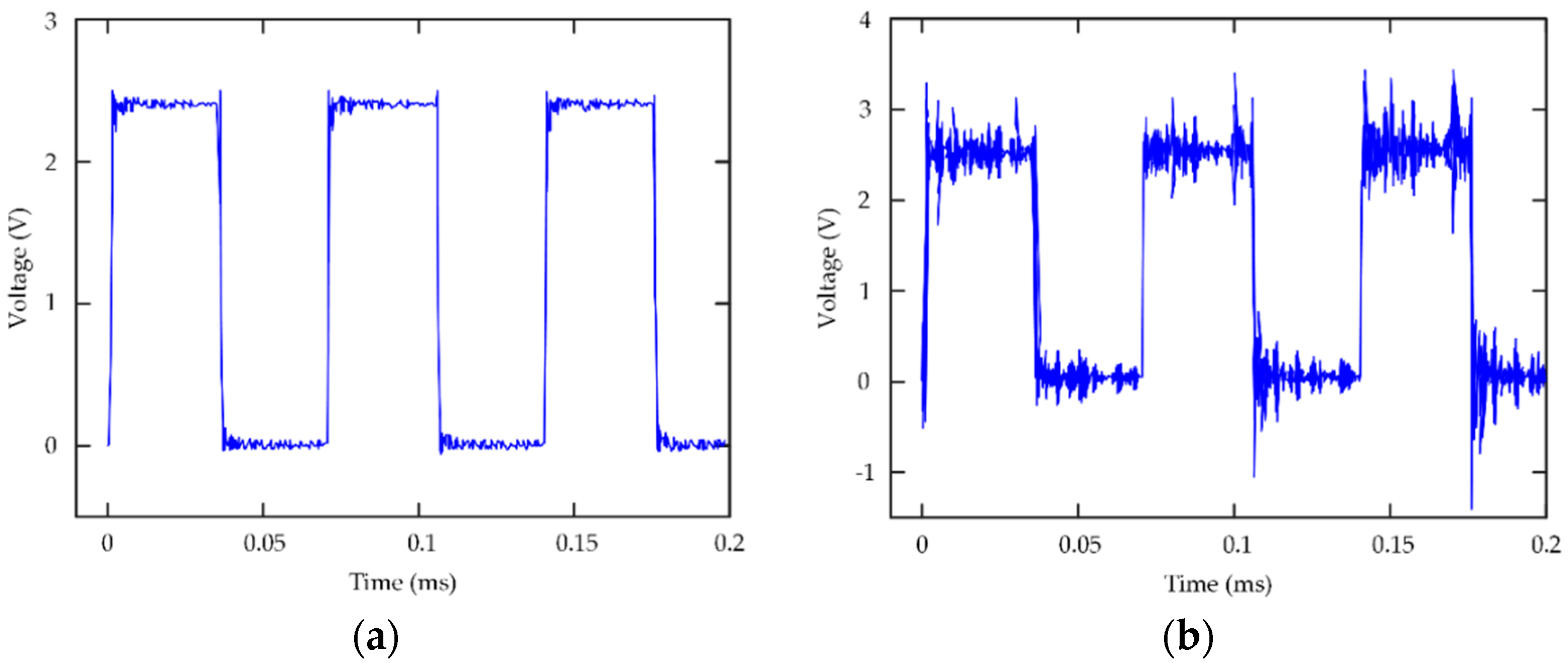 Applsci 10 09059 g018 Applsci 10 09059 g018