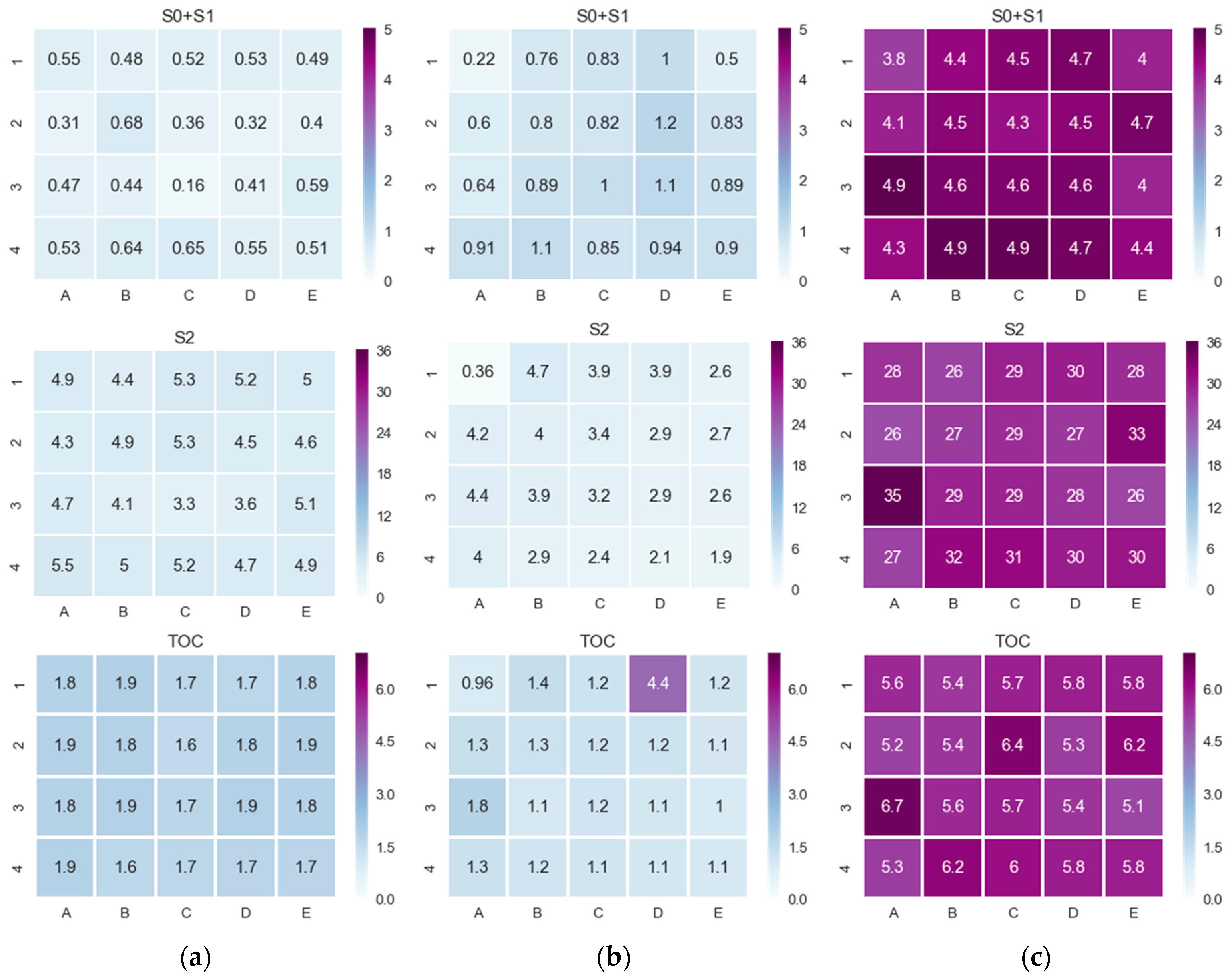 Applsci 10 09065 g012 Applsci 10 09065 g012