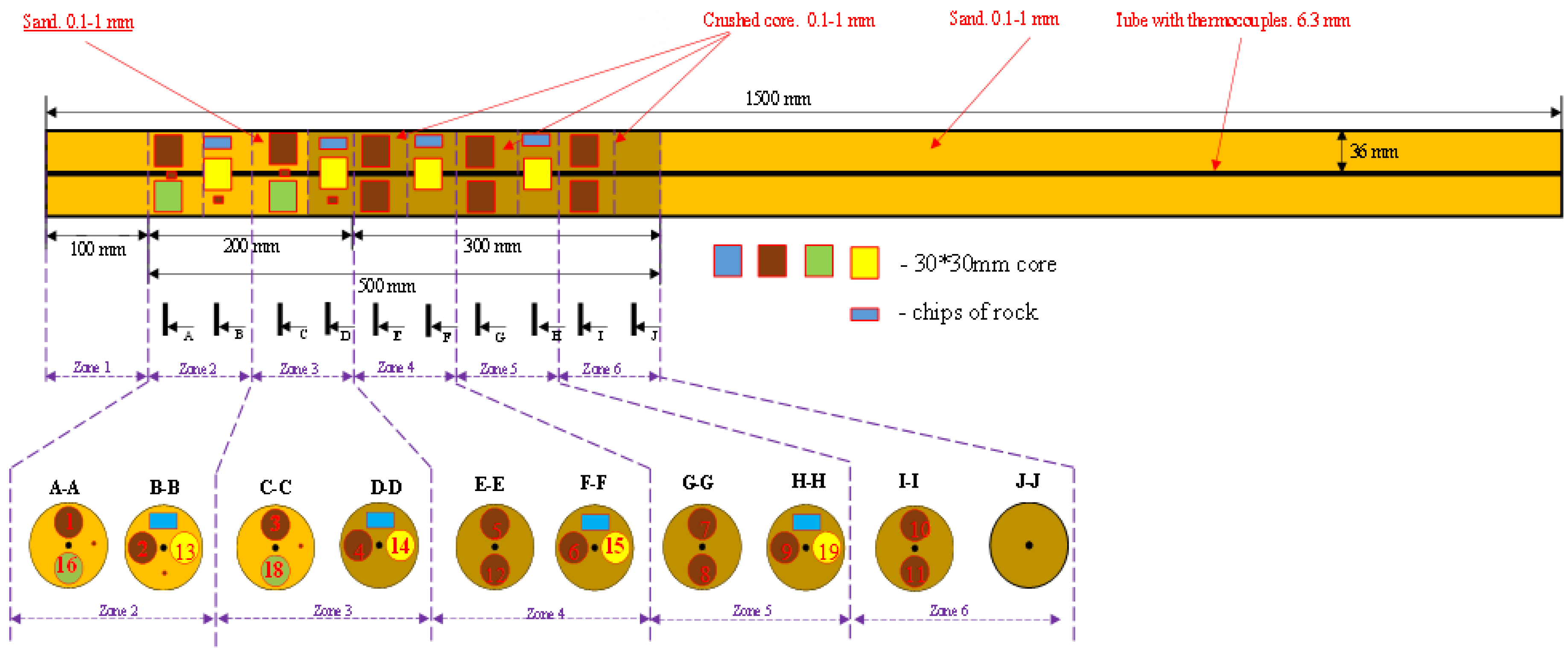 Applsci 10 09065 g0a1 Applsci 10 09065 g0a1
