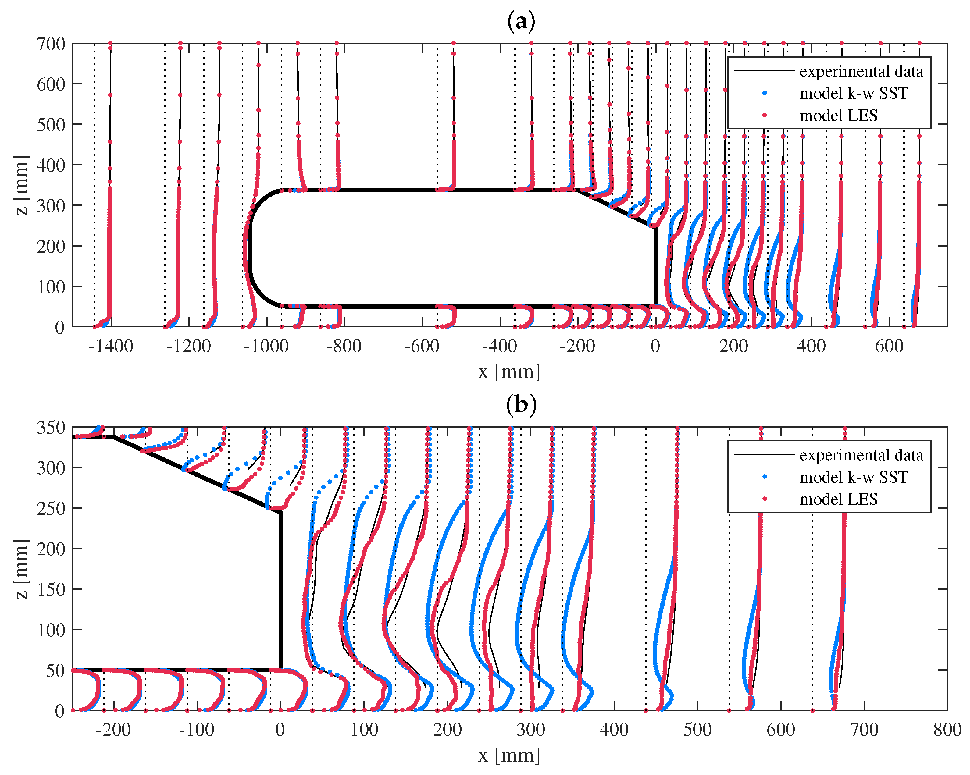 Applsci 10 09066 g009