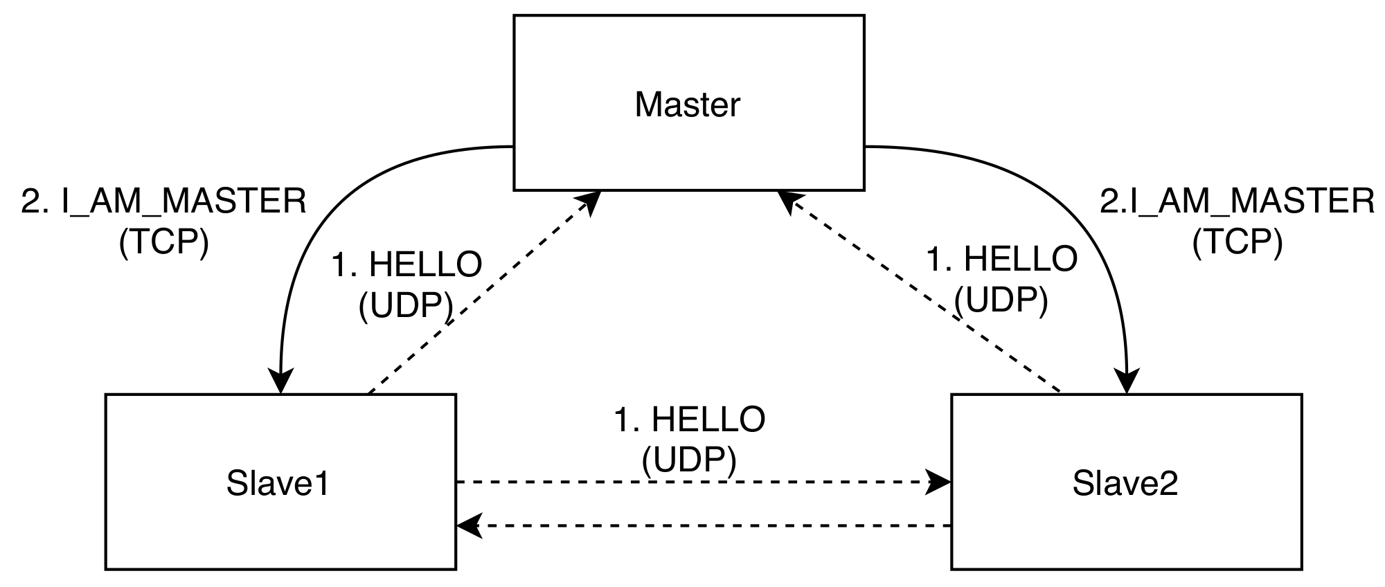 Applsci 10 09073 g002