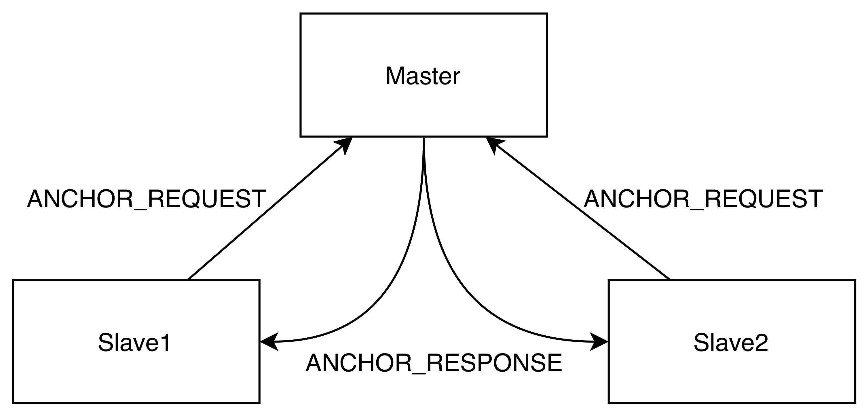 Applsci 10 09073 g003