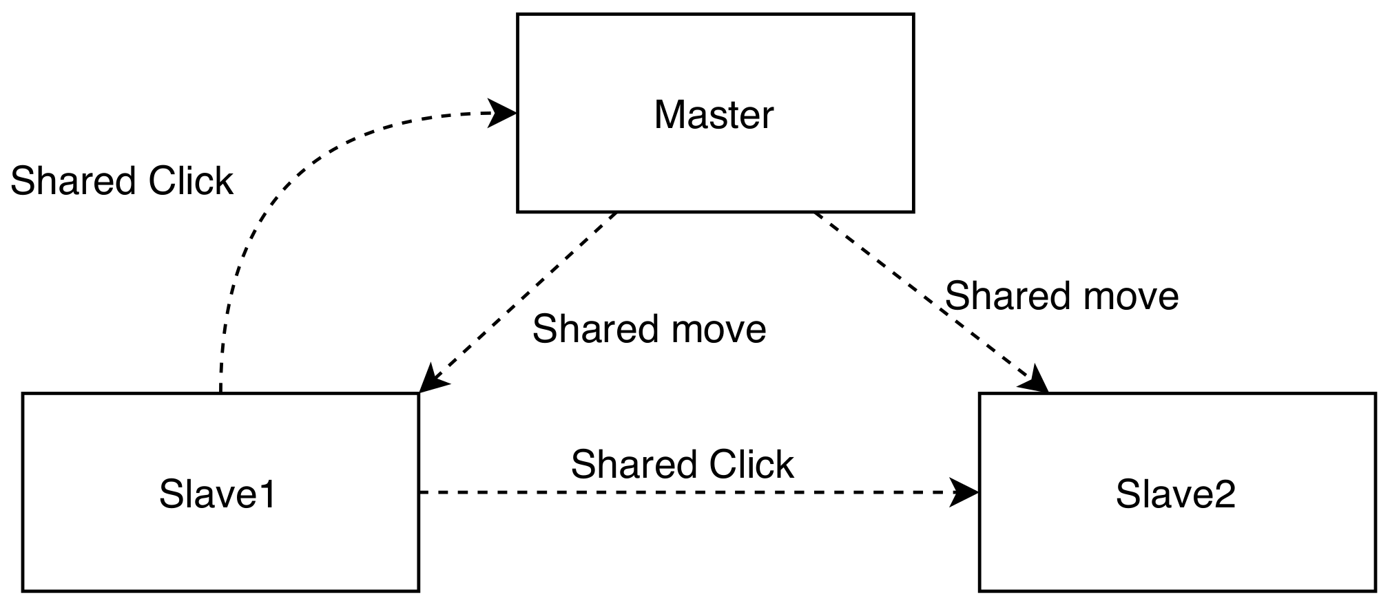 Applsci 10 09073 g004