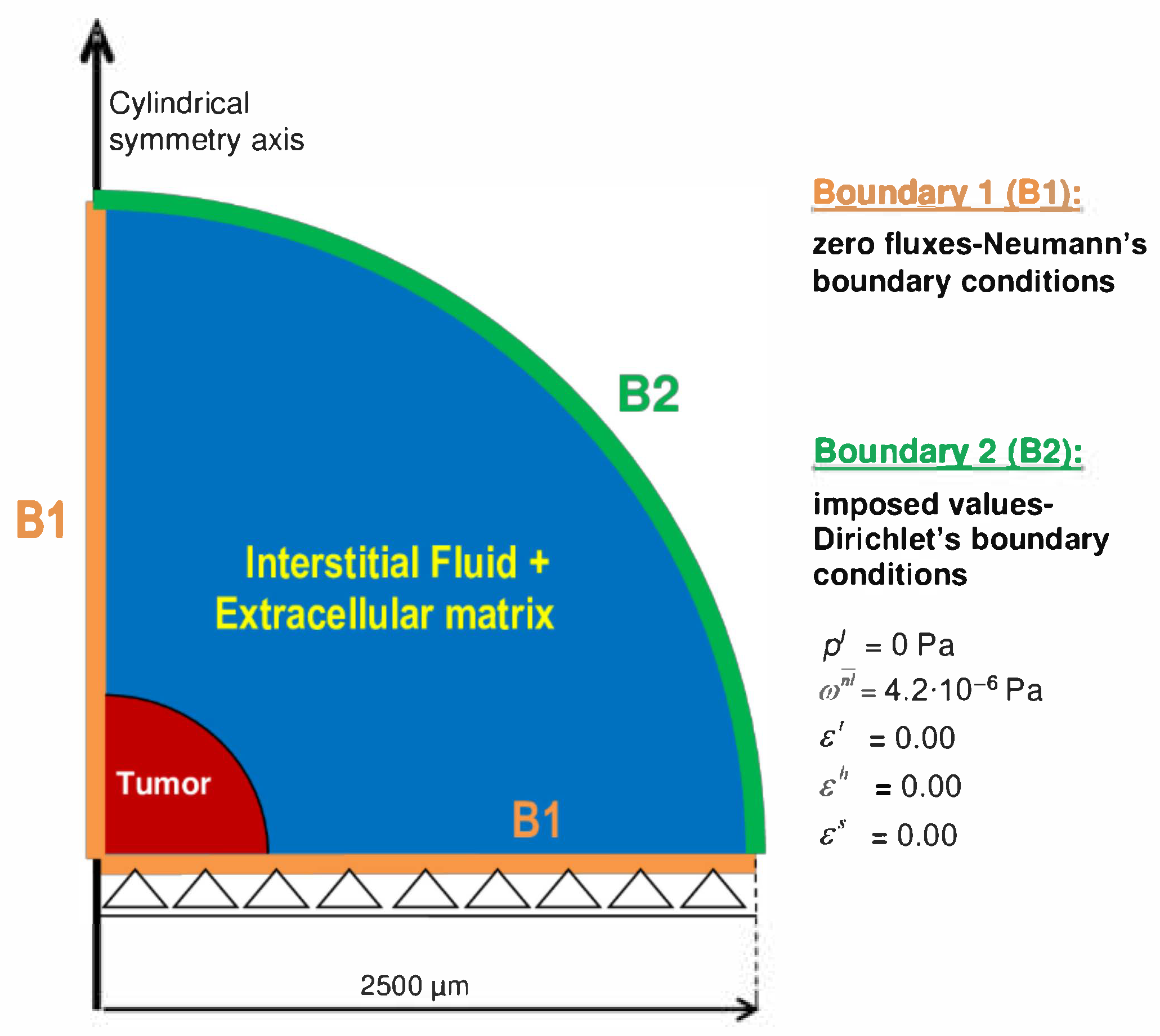 Applsci 10 09076 g002