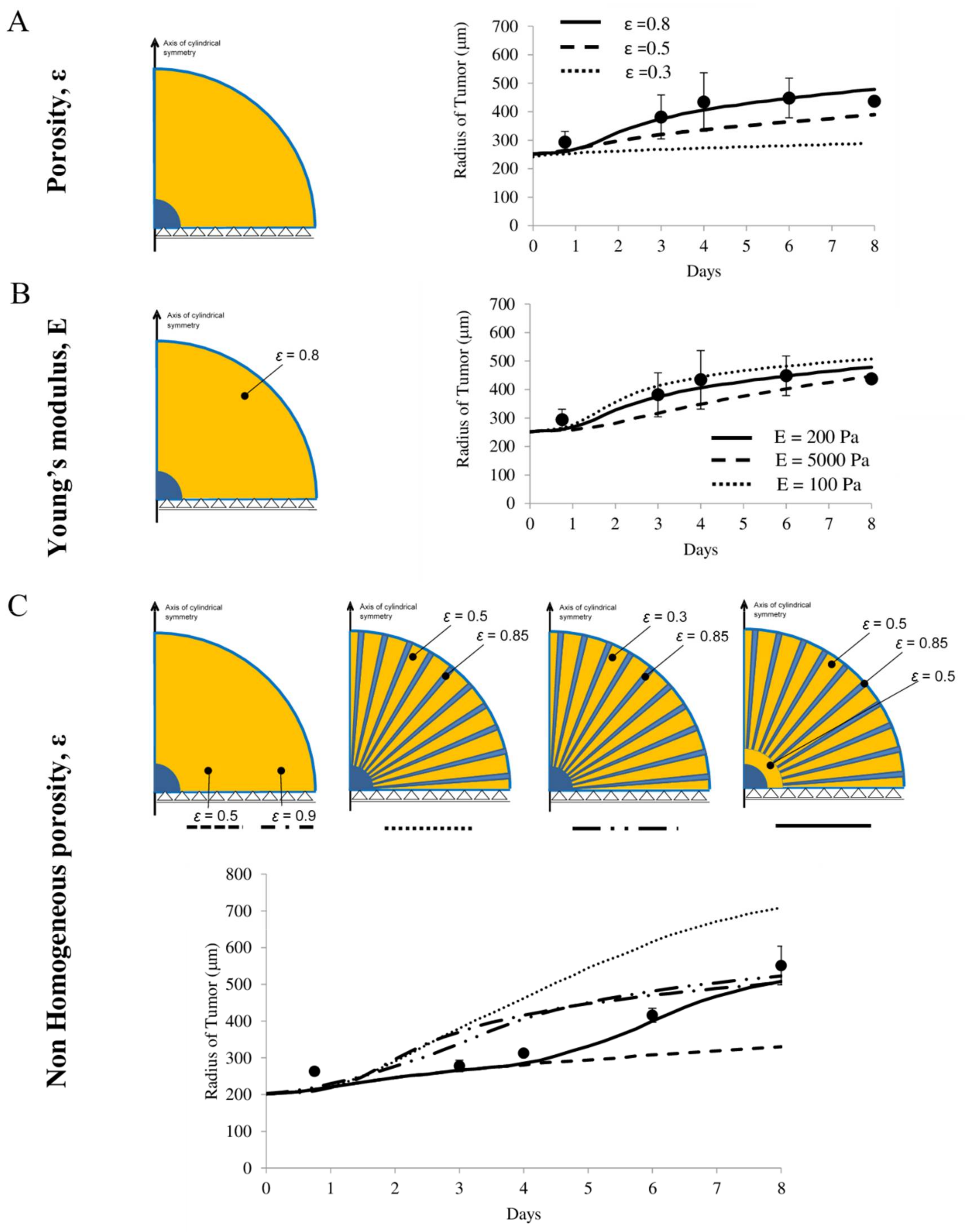 Applsci 10 09076 g010