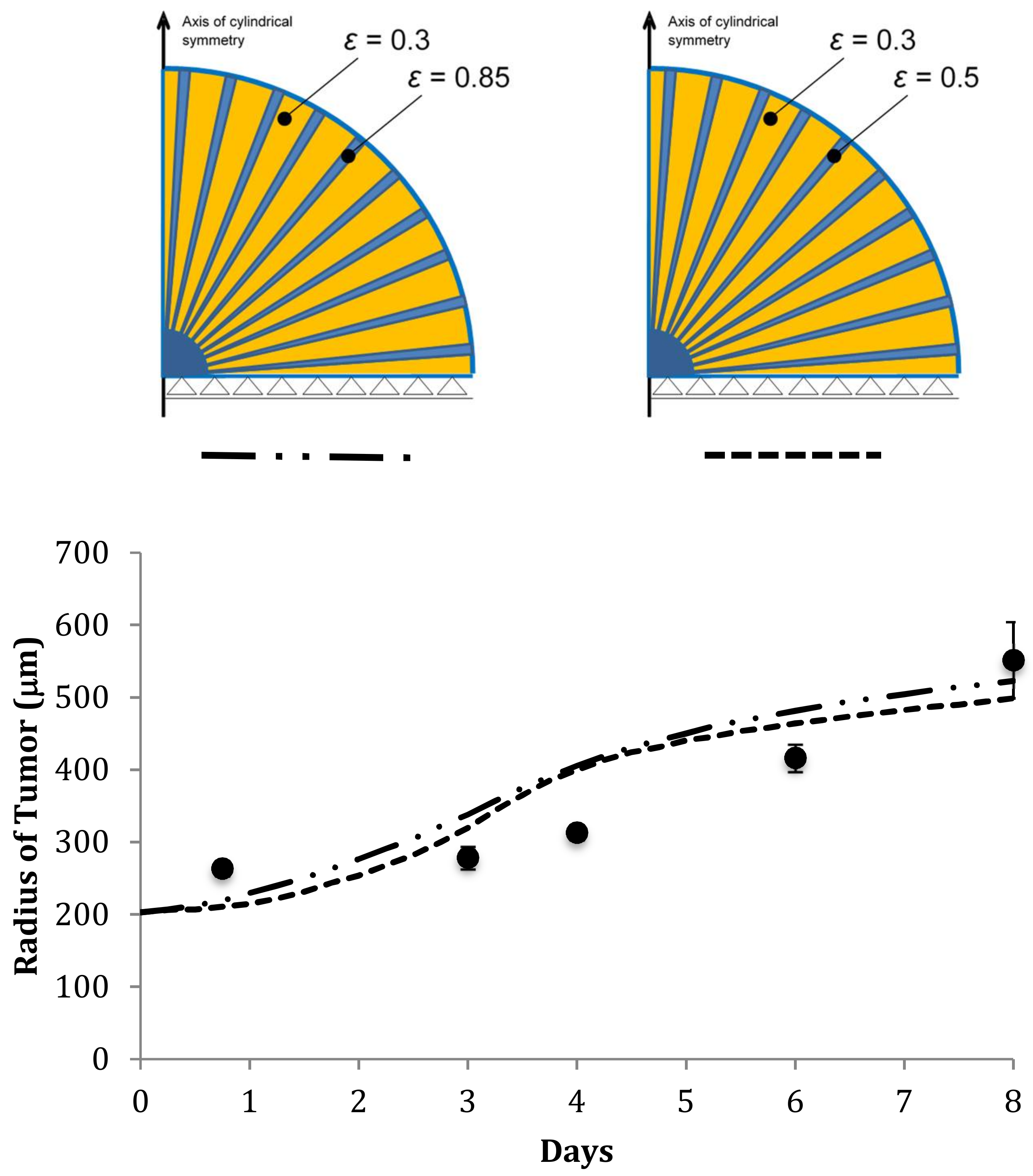Applsci 10 09076 g011