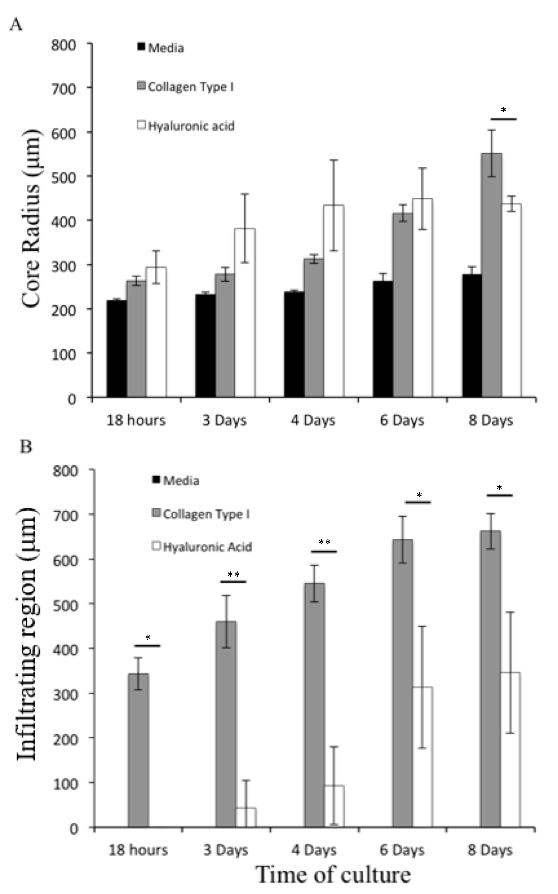 Applsci 10 09076 g013