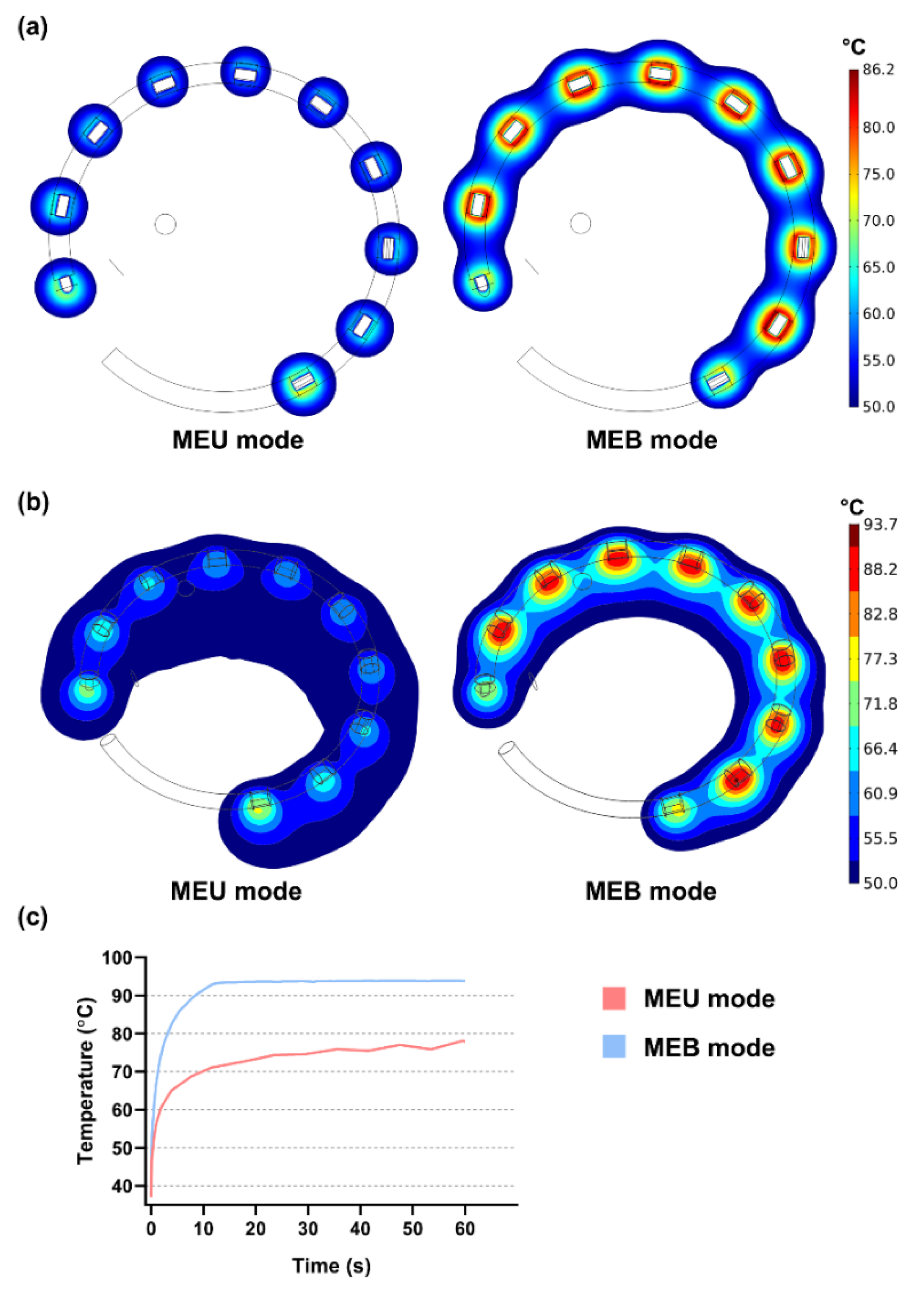 Applsci 10 09081 g004