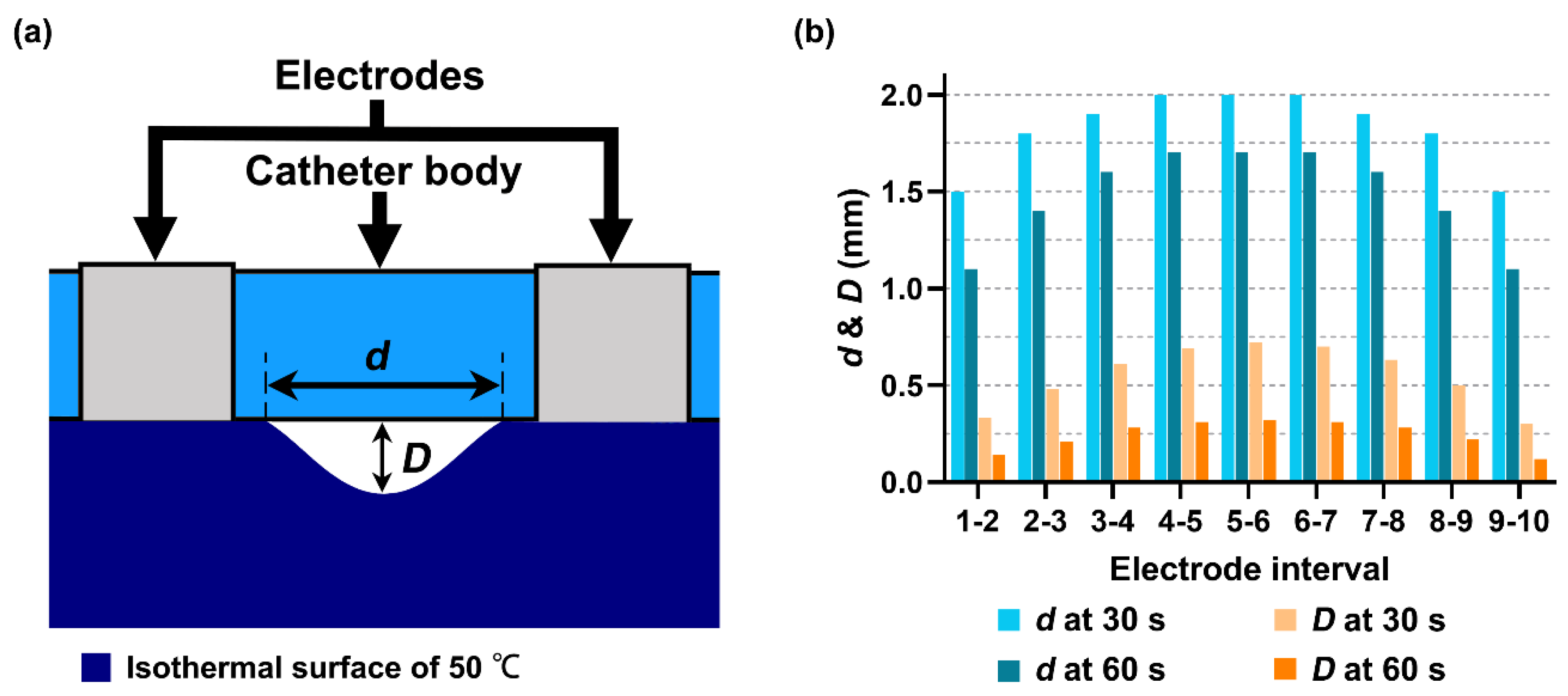 Applsci 10 09081 g005
