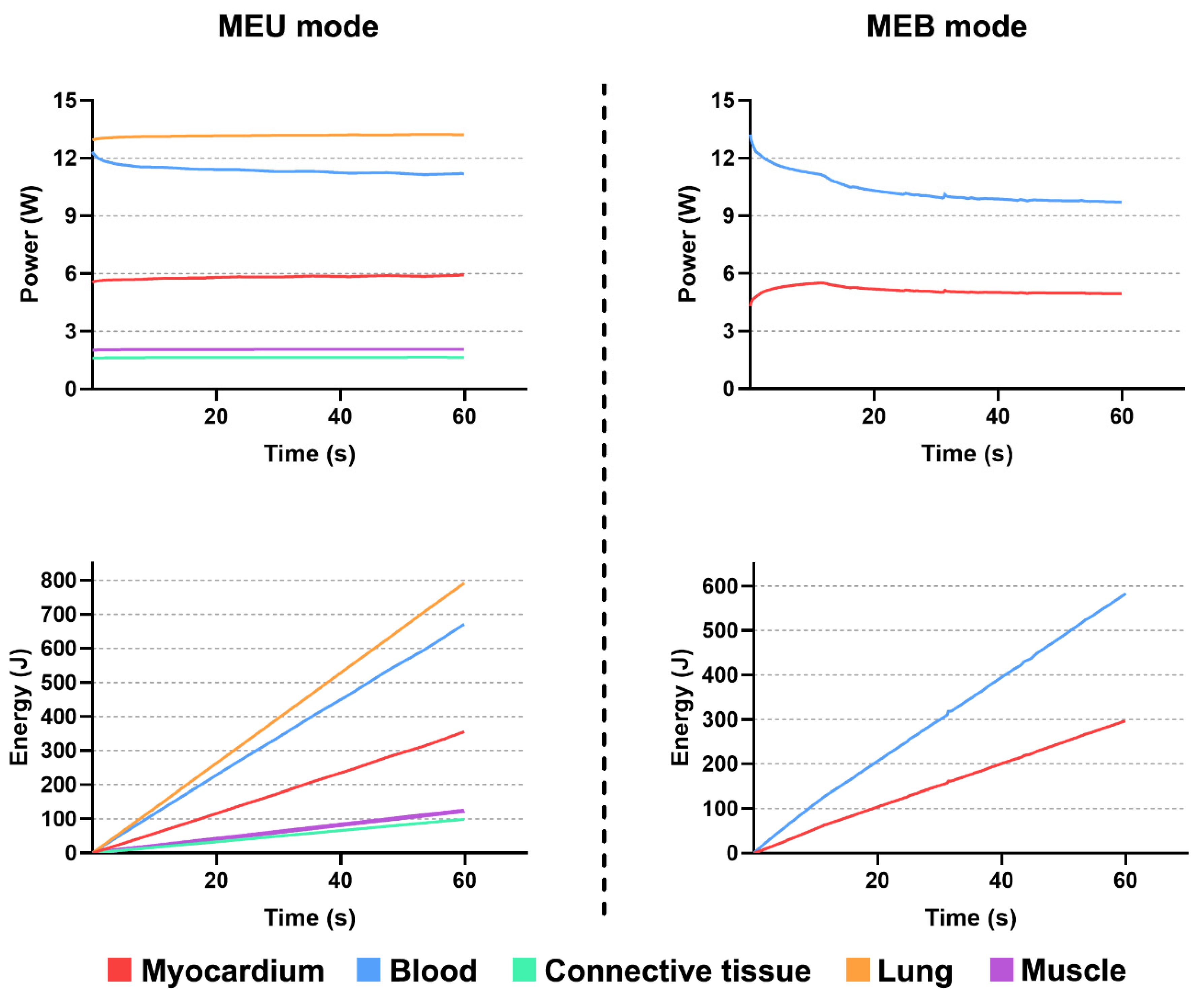 Applsci 10 09081 g008