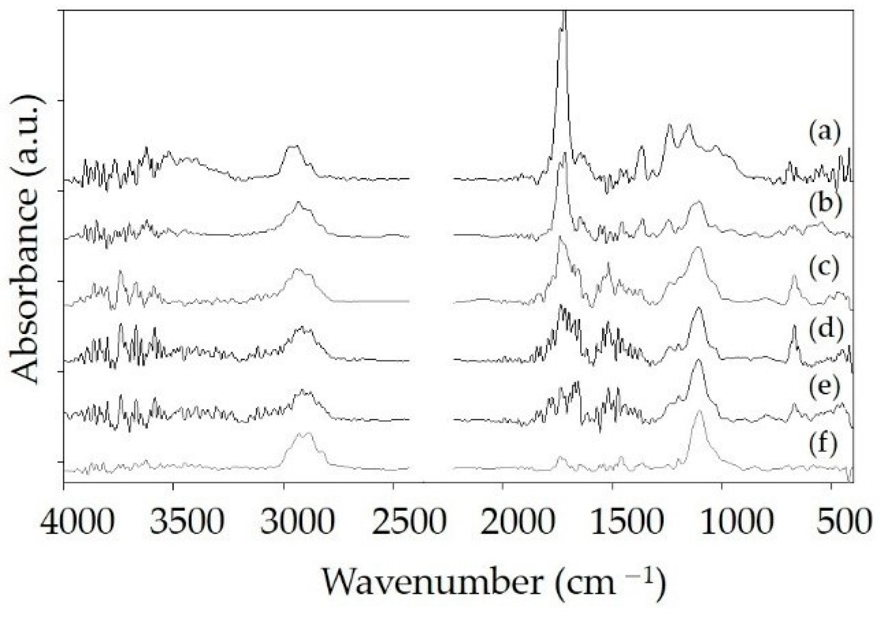 Applsci 10 09101 g002 Applsci 10 09101 g002