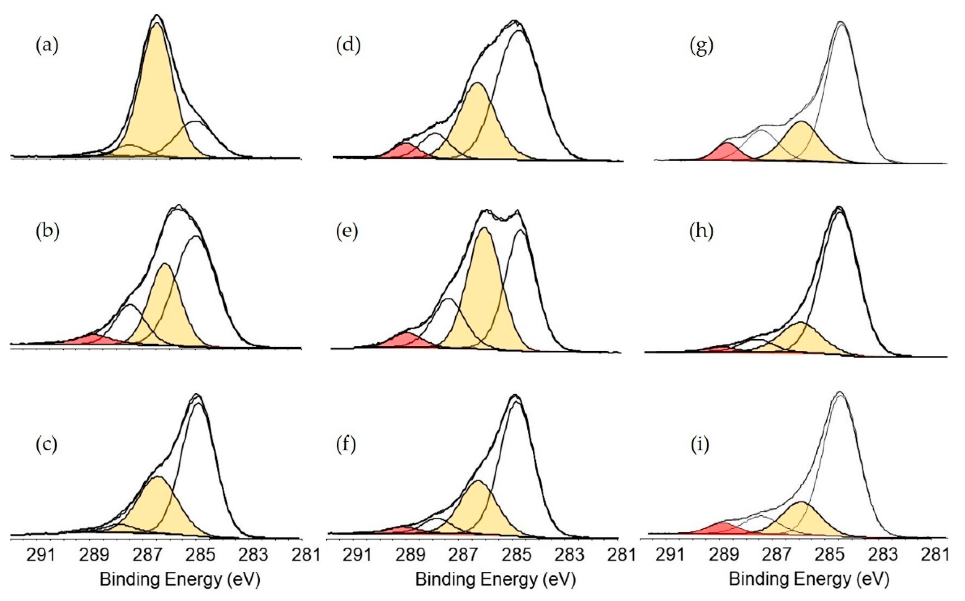 Applsci 10 09101 g004 Applsci 10 09101 g004