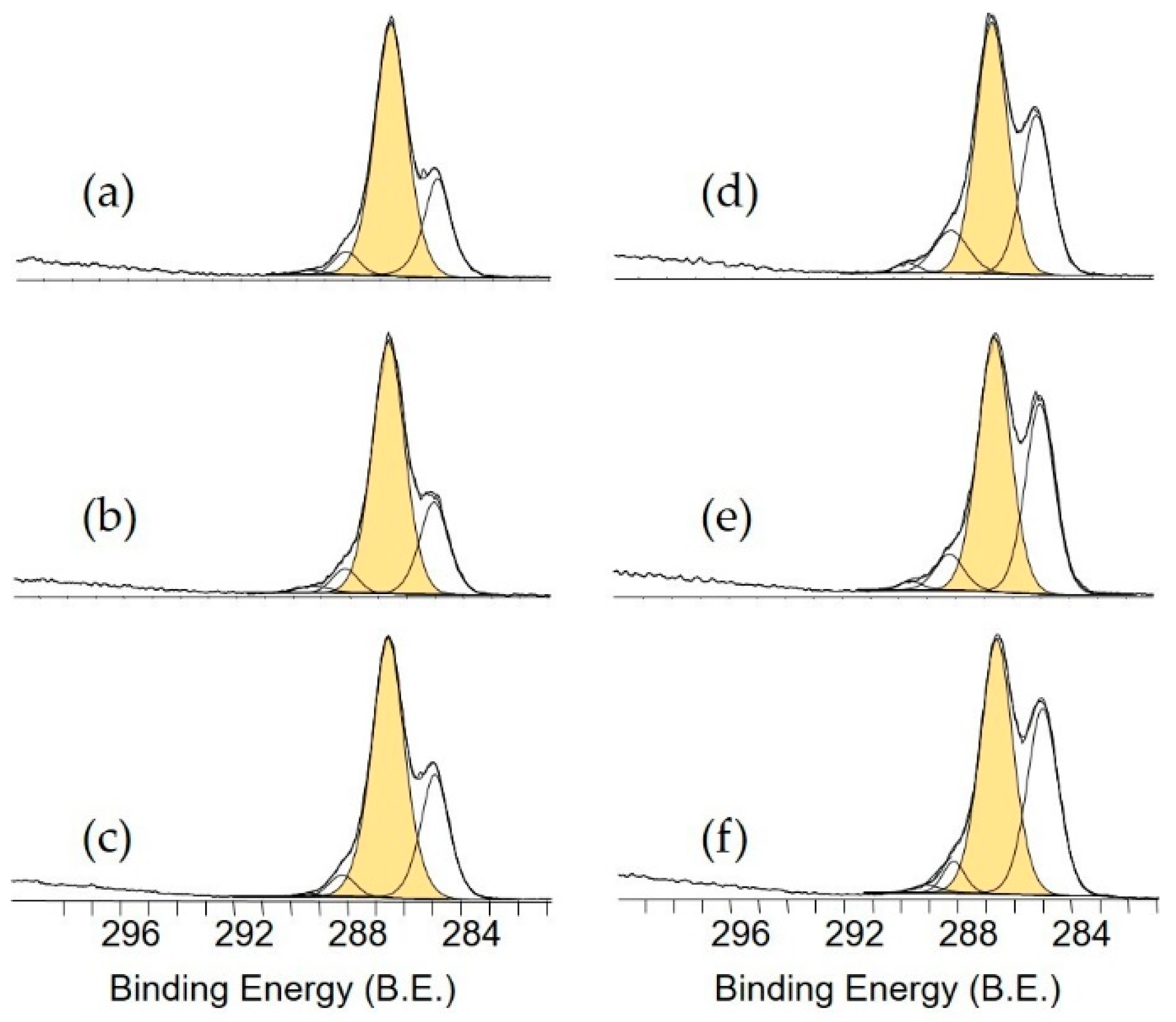 Applsci 10 09101 g008 Applsci 10 09101 g008