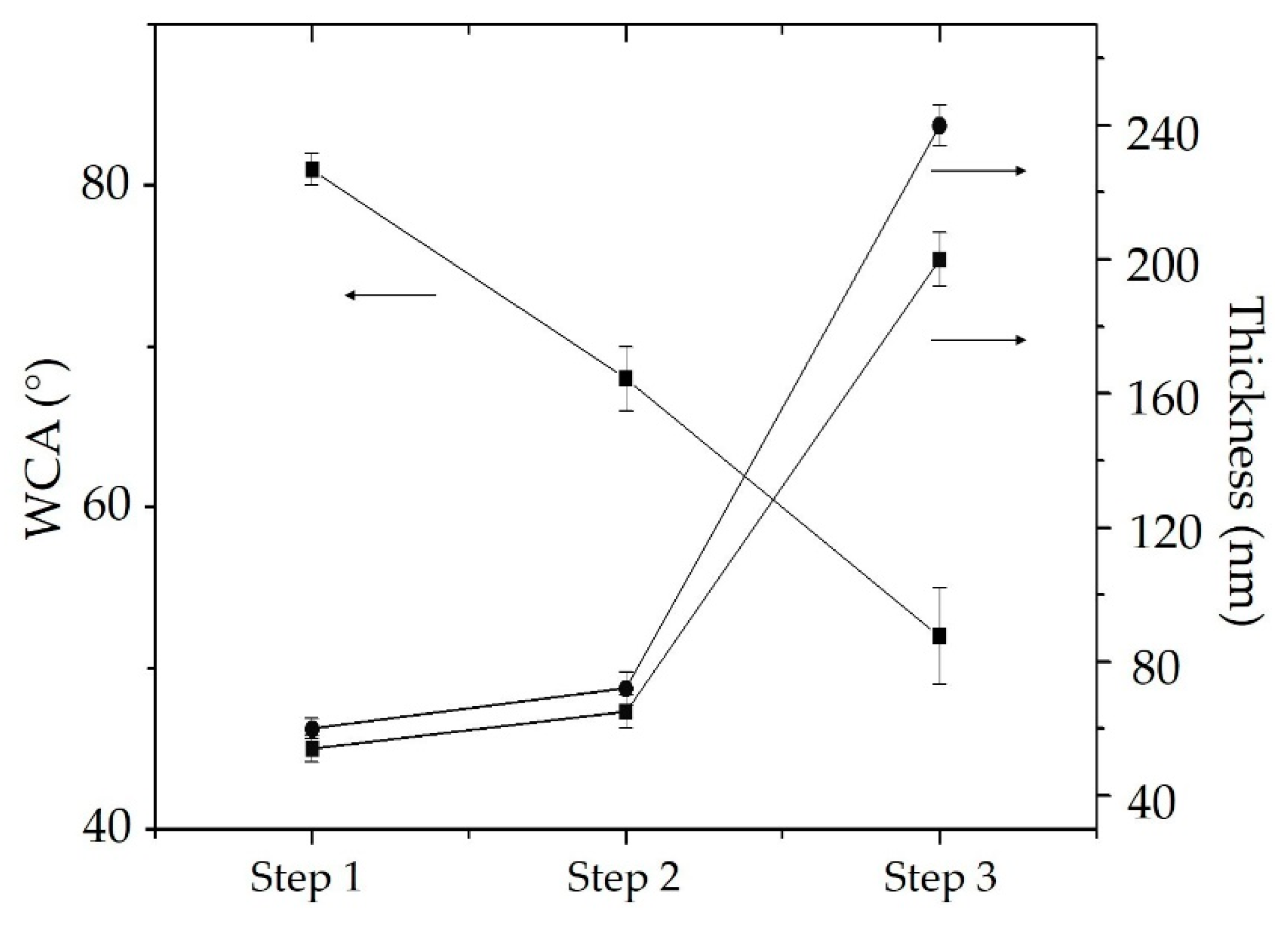 Applsci 10 09101 g010 Applsci 10 09101 g010