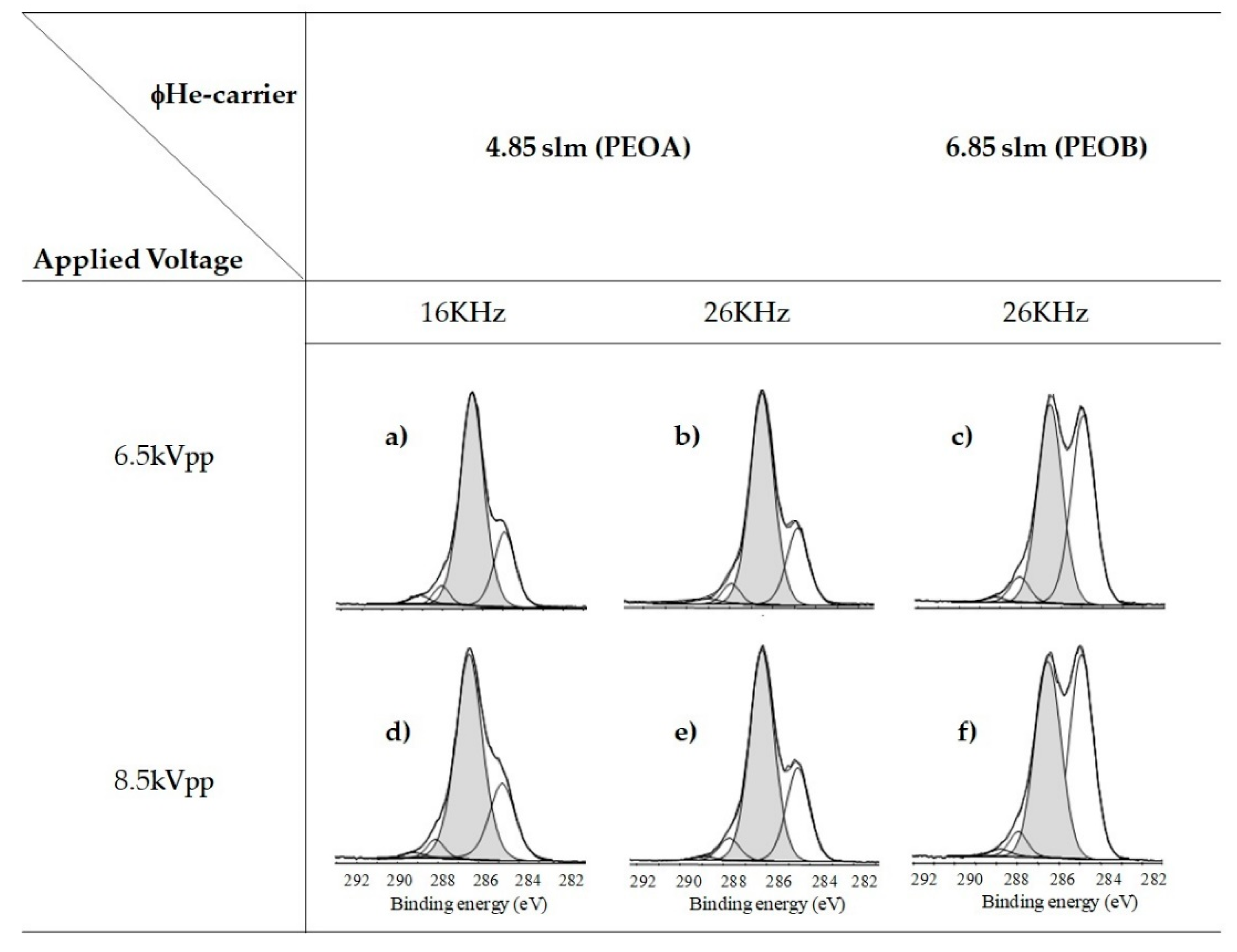 Applsci 10 09101 g011 Applsci 10 09101 g011