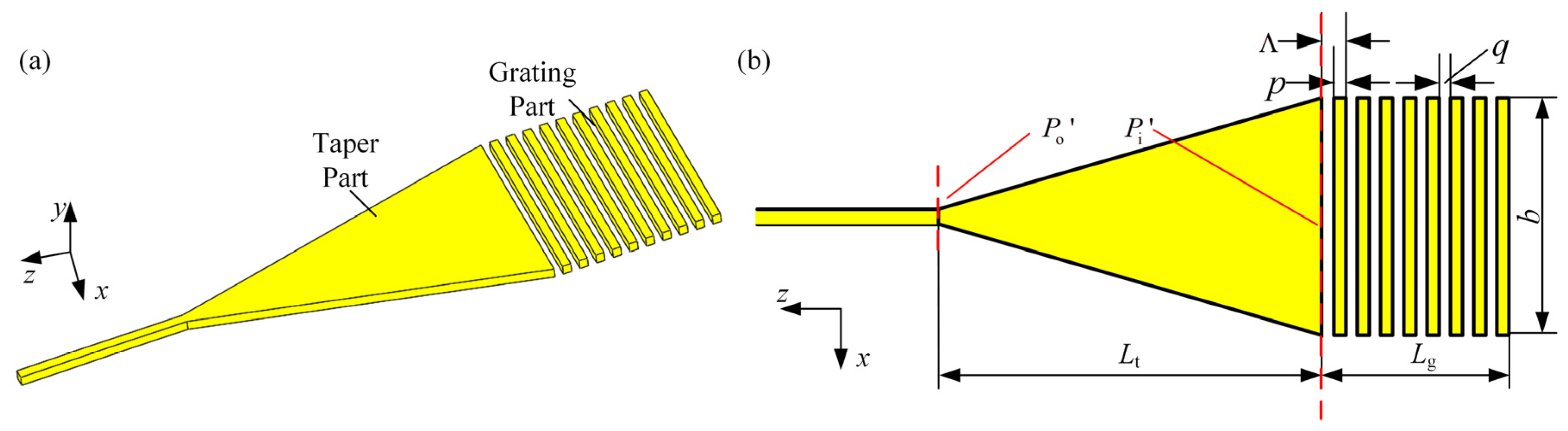 Applsci 10 09115 g007 Applsci 10 09115 g007