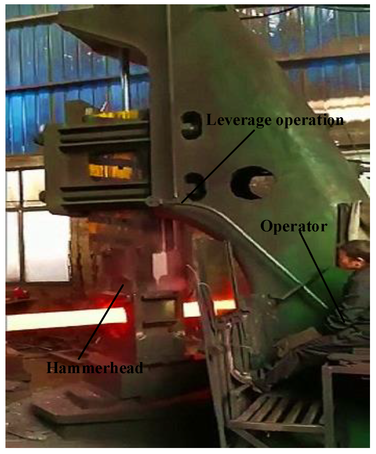 Applied Sciences | Free Full-Text | Analysis of a Automatic Control Approach for Free Forging Hammer
