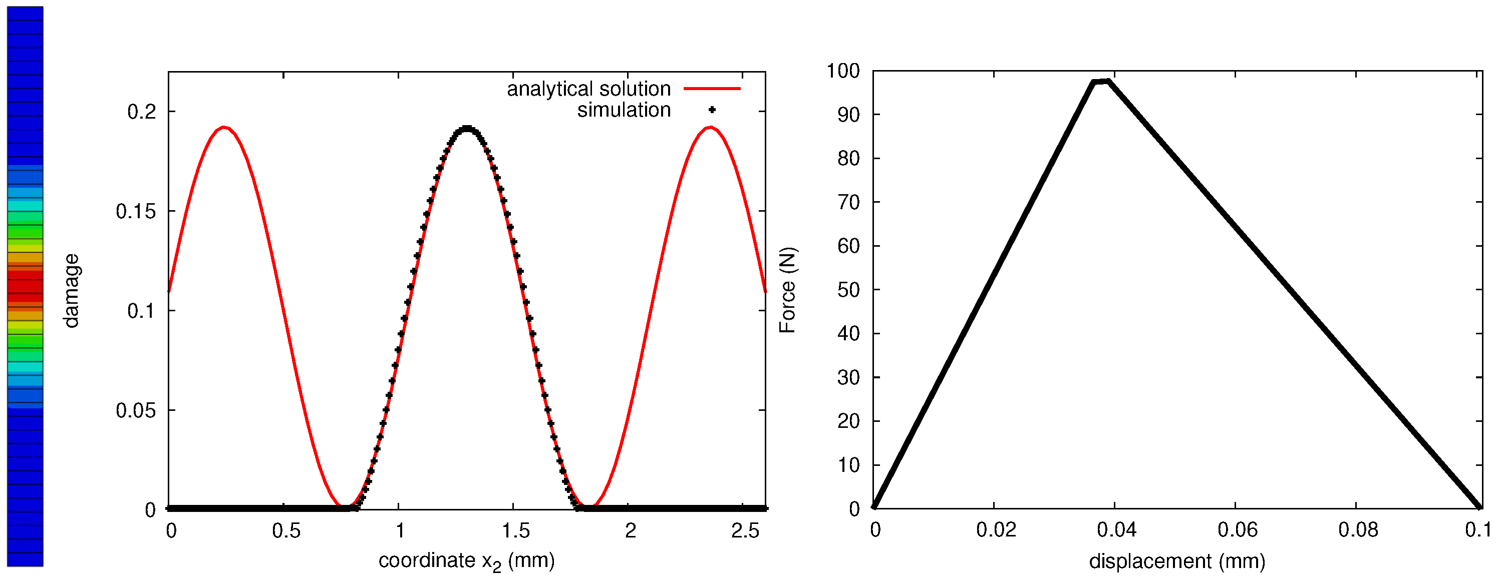 Applsci 10 09142 g003