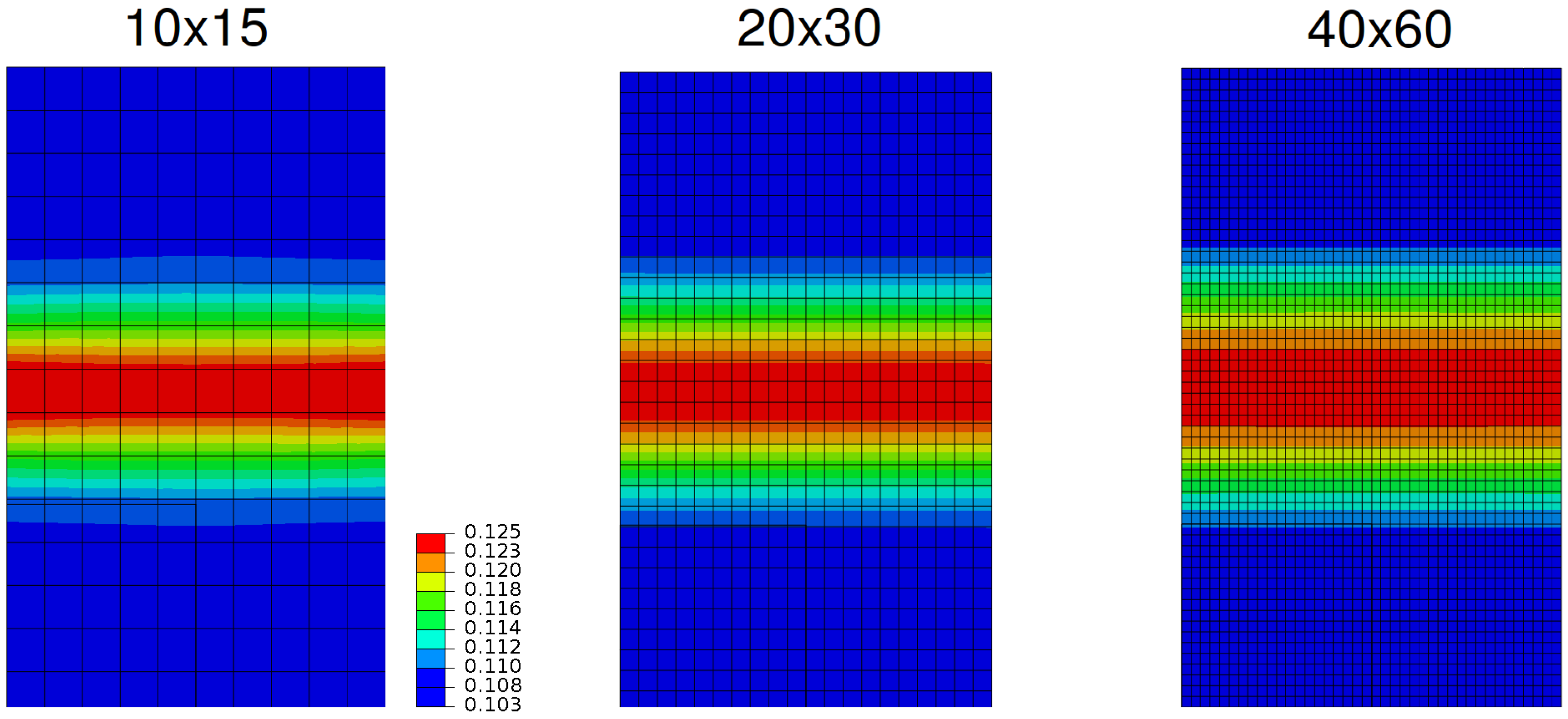 Applsci 10 09142 g005