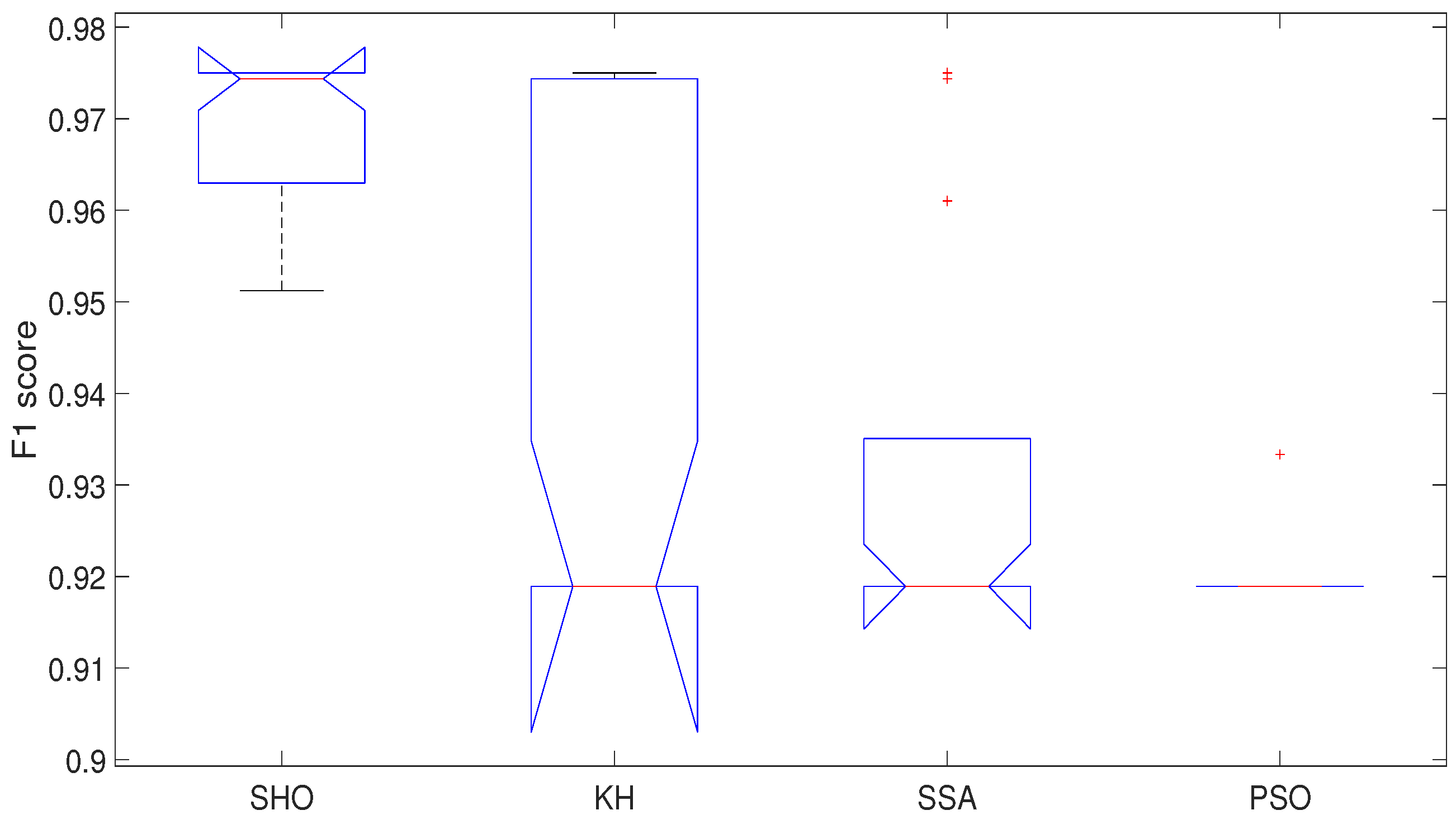 Applsci 10 09145 g002
