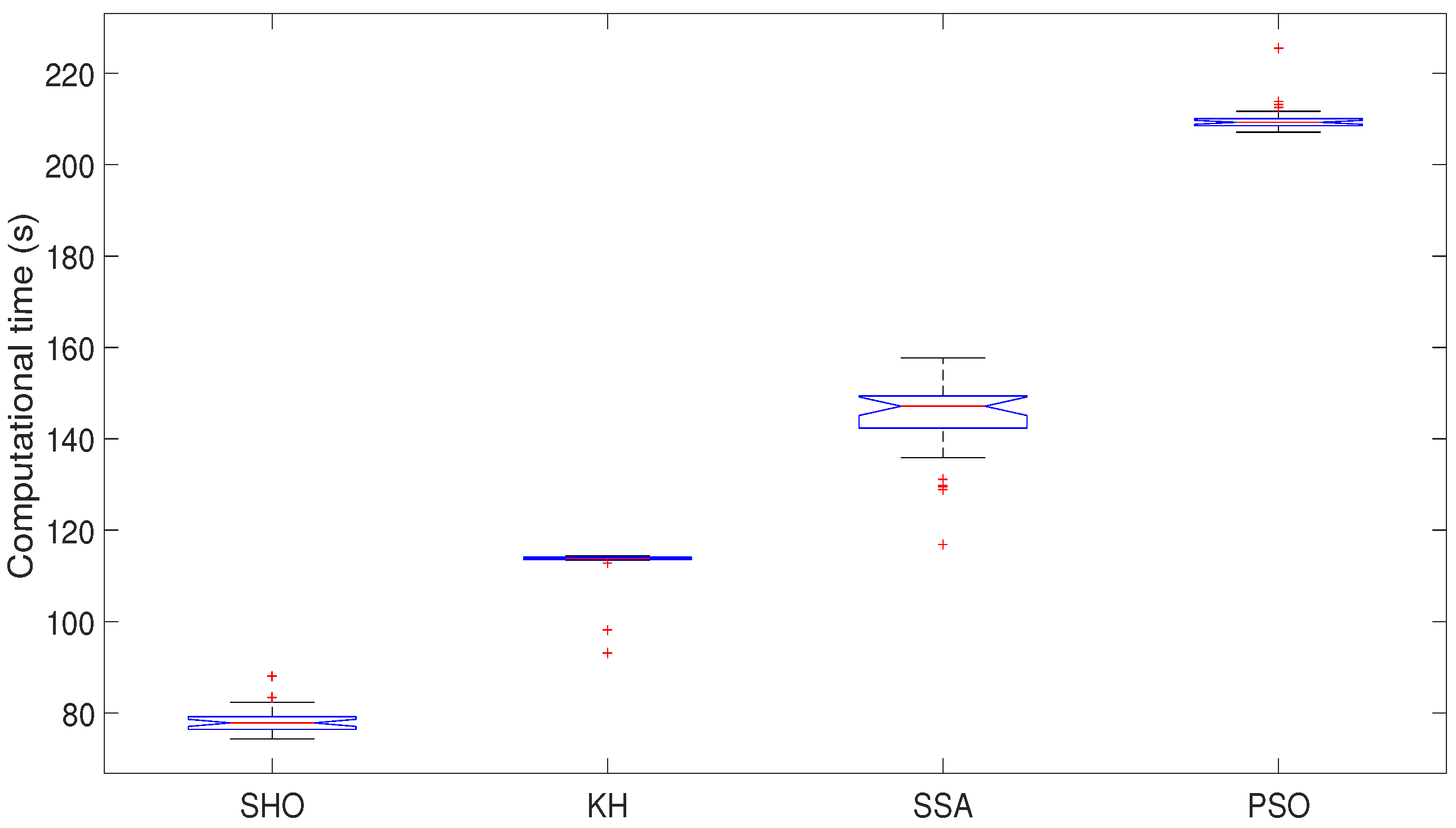 Applsci 10 09145 g003