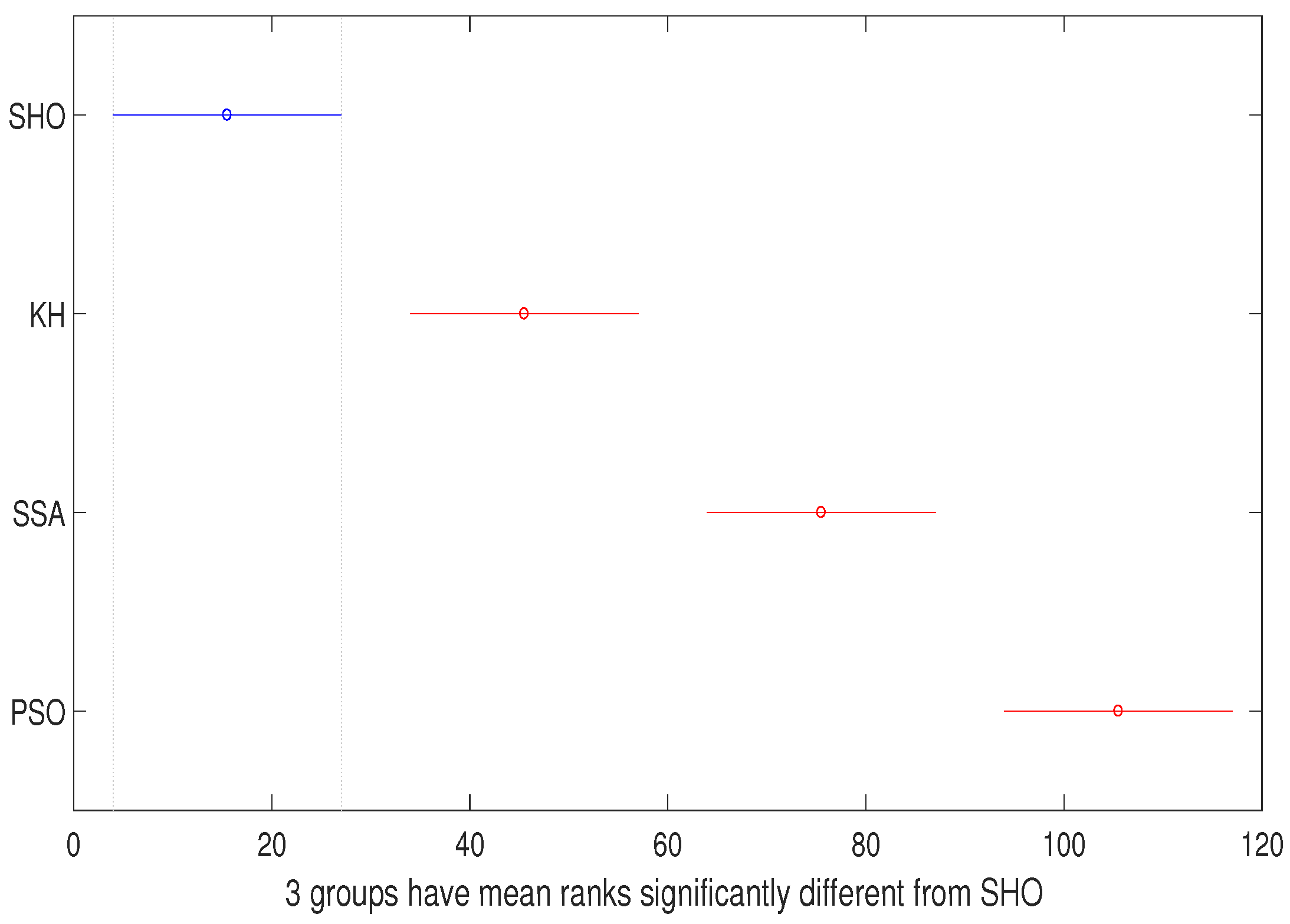 Applsci 10 09145 g005