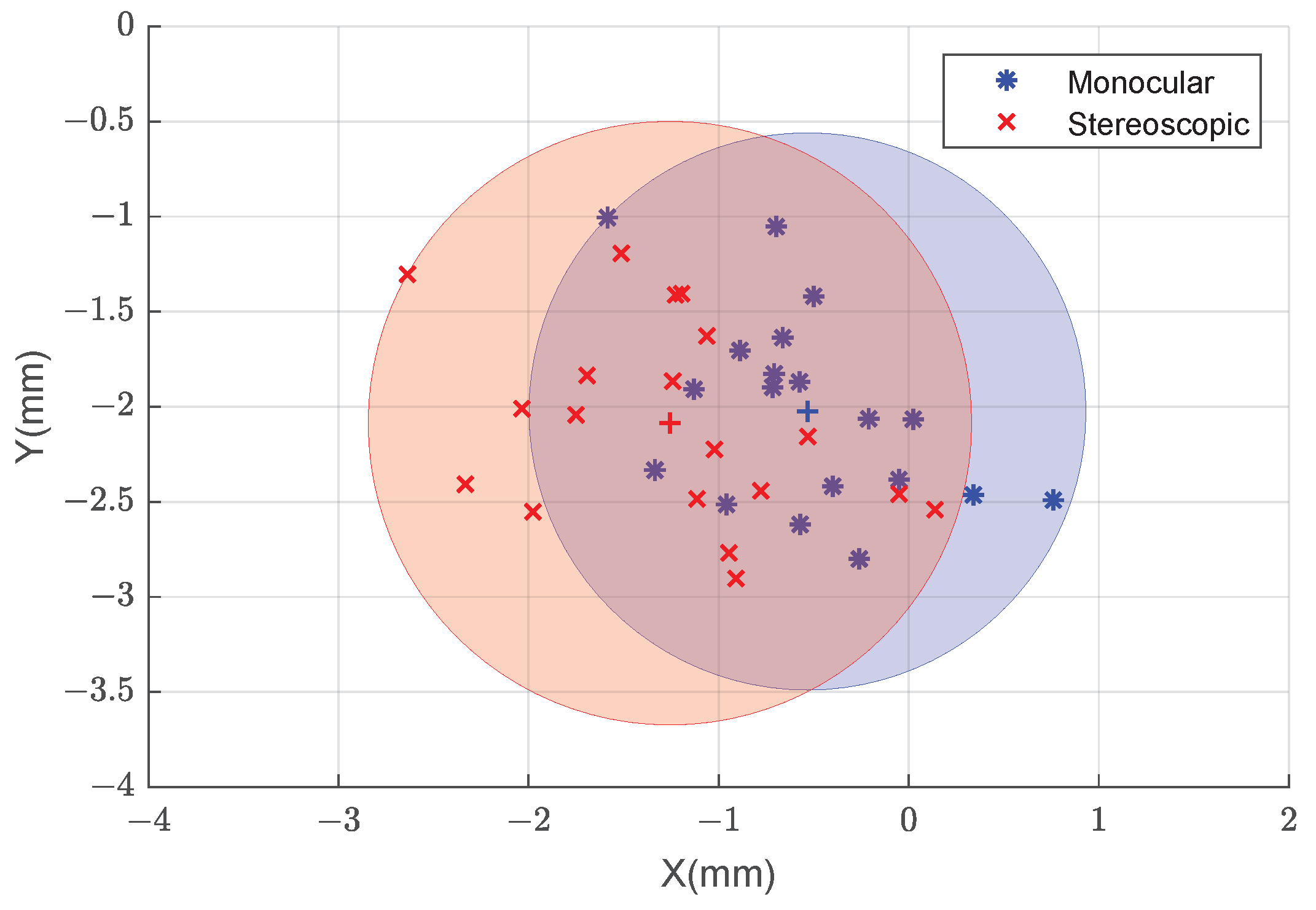 Applied Sciences Free Full Text Retro Reflective Marker Aided Target Pose Estimation In A Safety Critical Environment Html