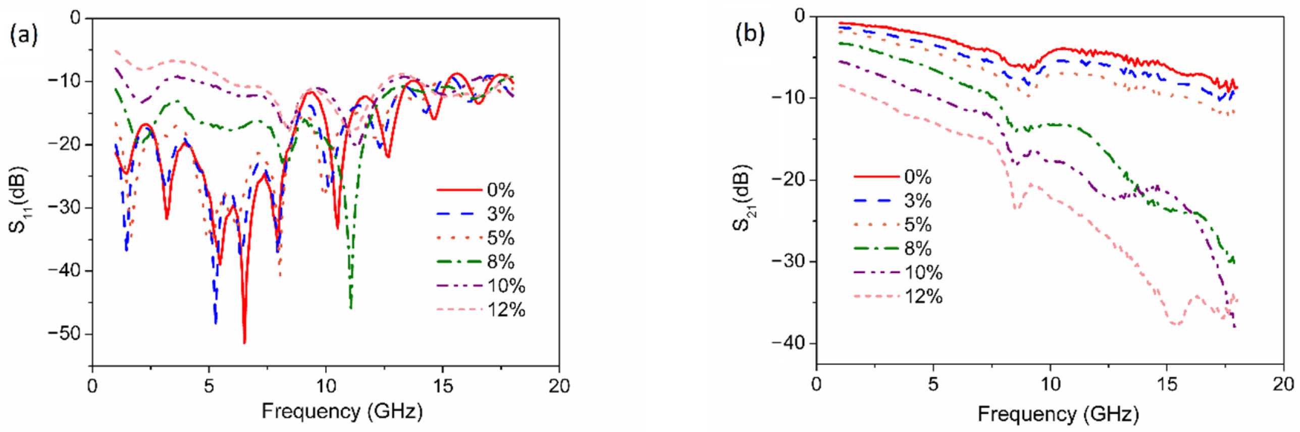 Applsci 11 00005 g004 Applsci 11 00005 g004