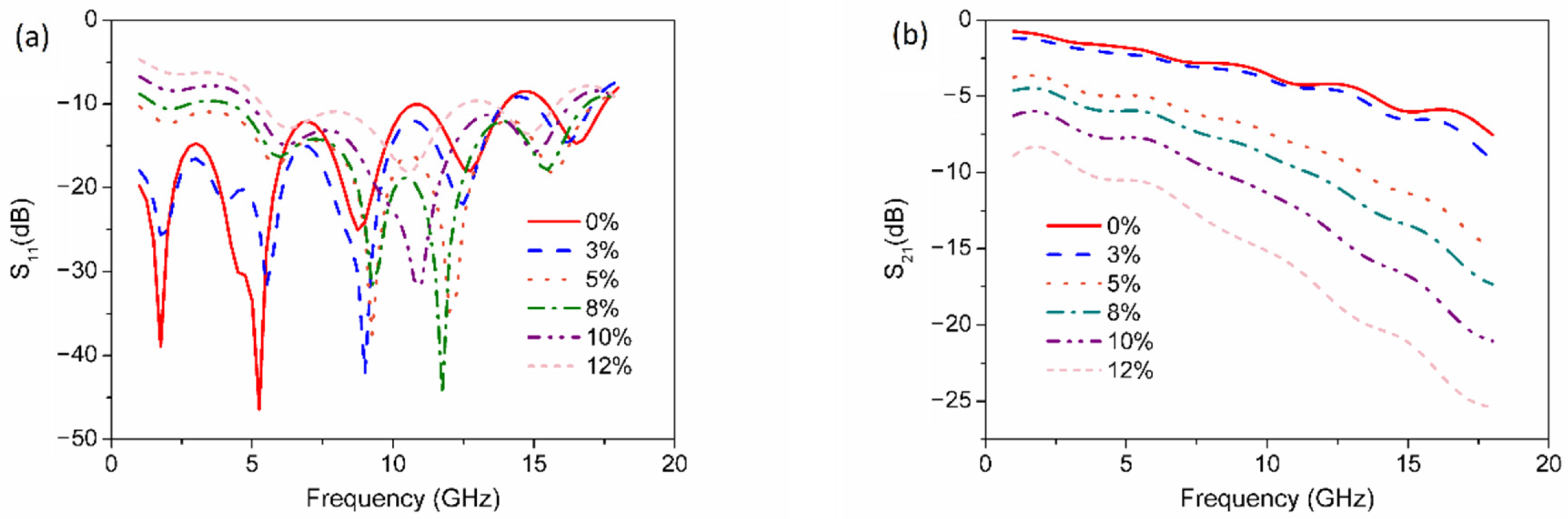 Applsci 11 00005 g005 Applsci 11 00005 g005