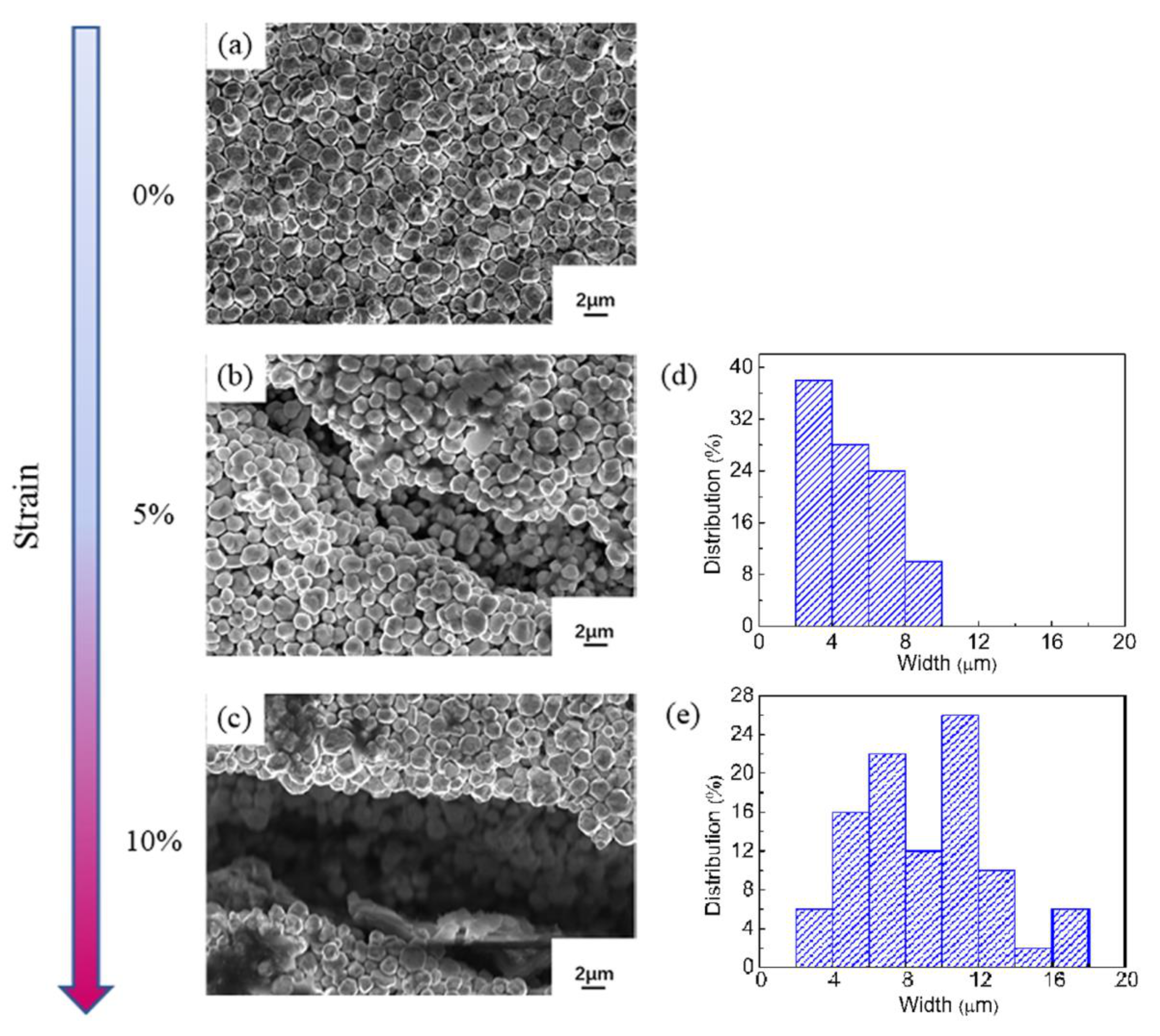 Applsci 11 00005 g007 Applsci 11 00005 g007