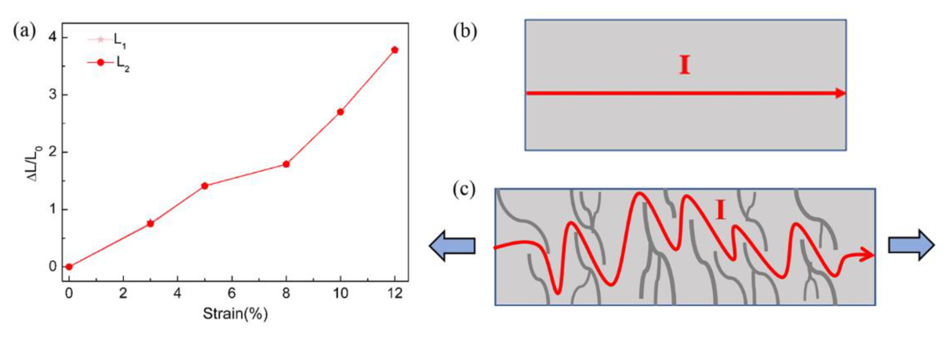 Applsci 11 00005 g009 Applsci 11 00005 g009