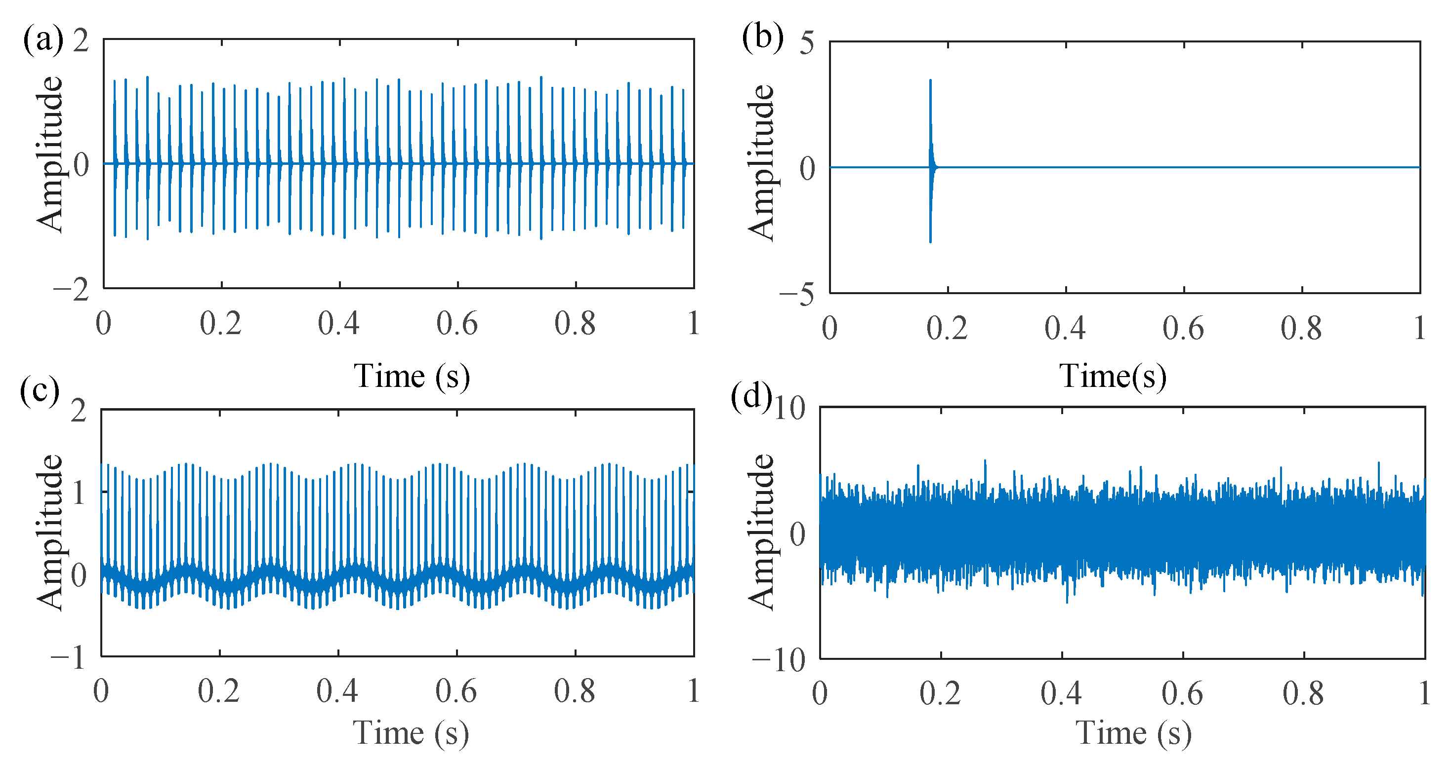 Applsci 11 00009 g003