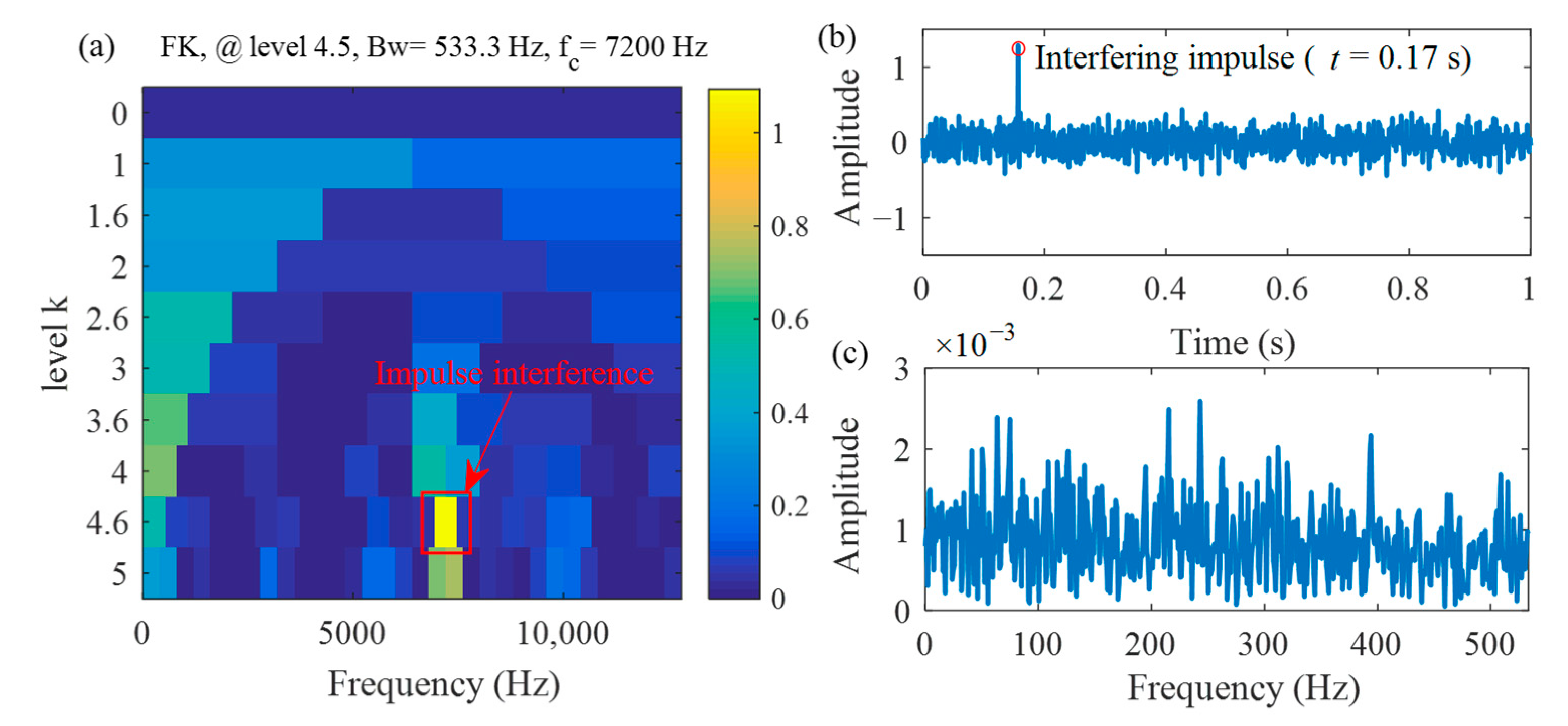 Applsci 11 00009 g006