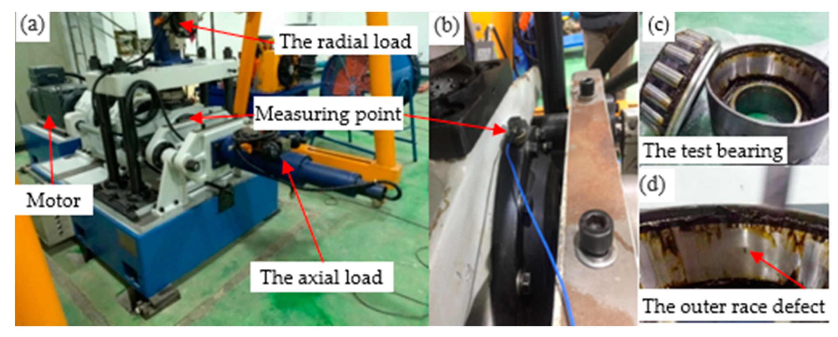 Applsci 11 00009 g009