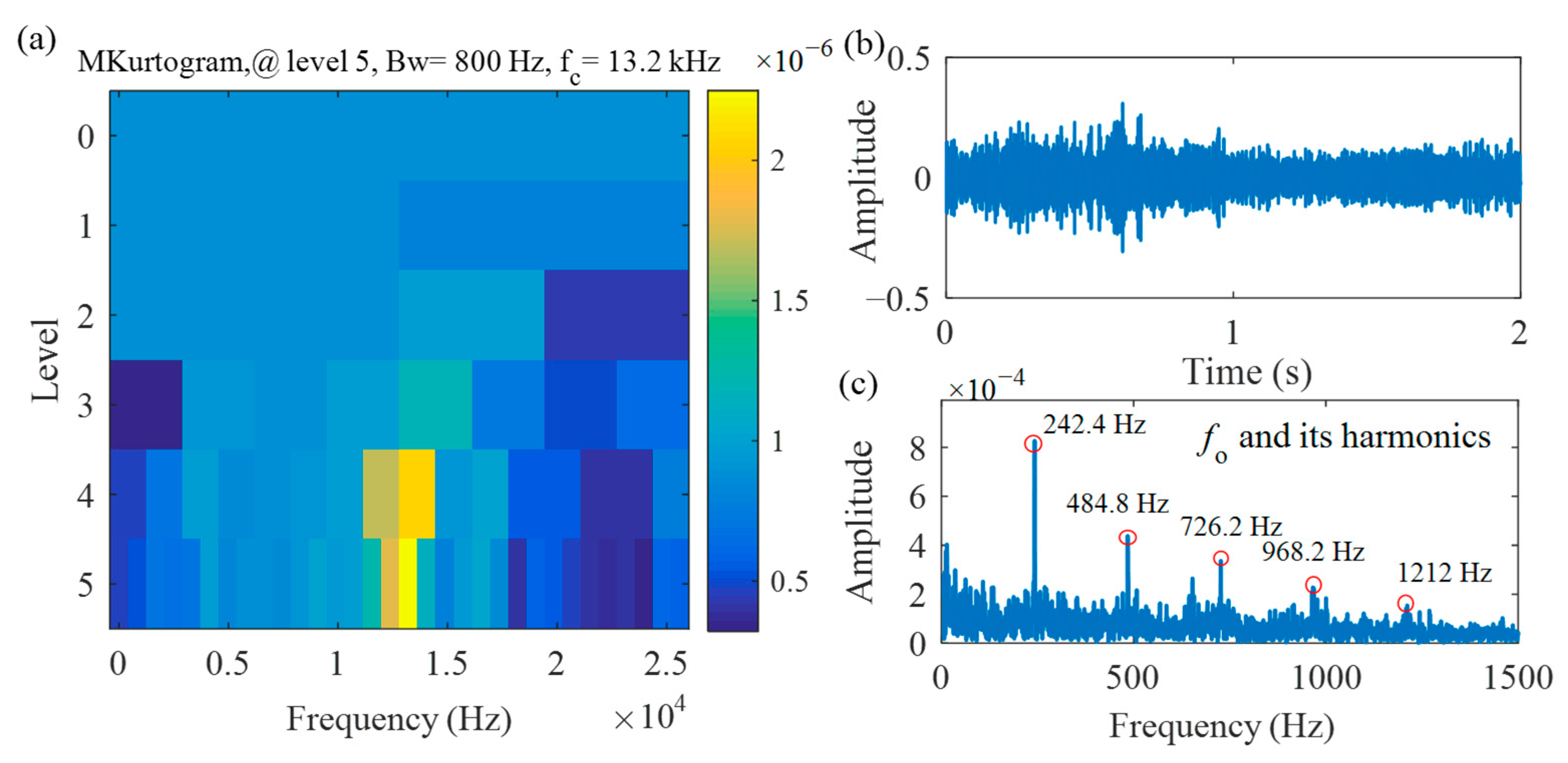 Applsci 11 00009 g012