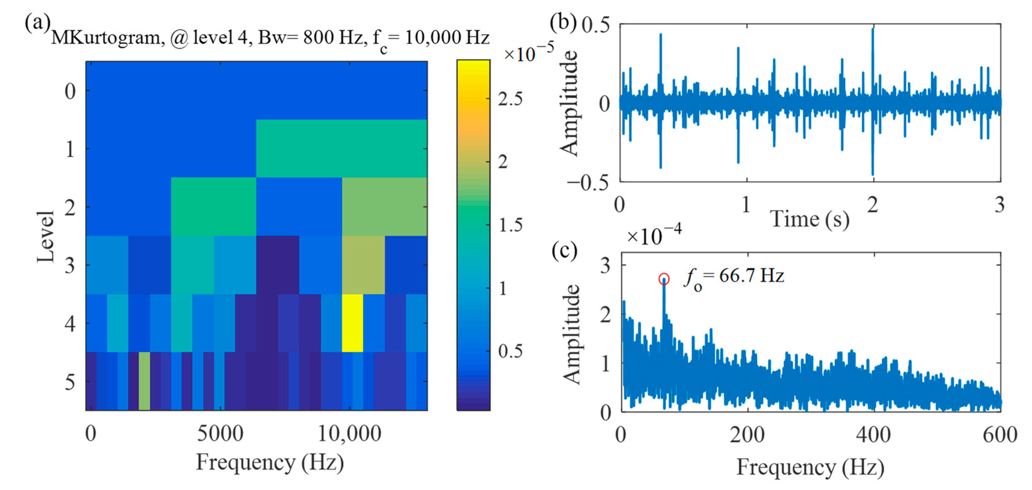 Applsci 11 00009 g017