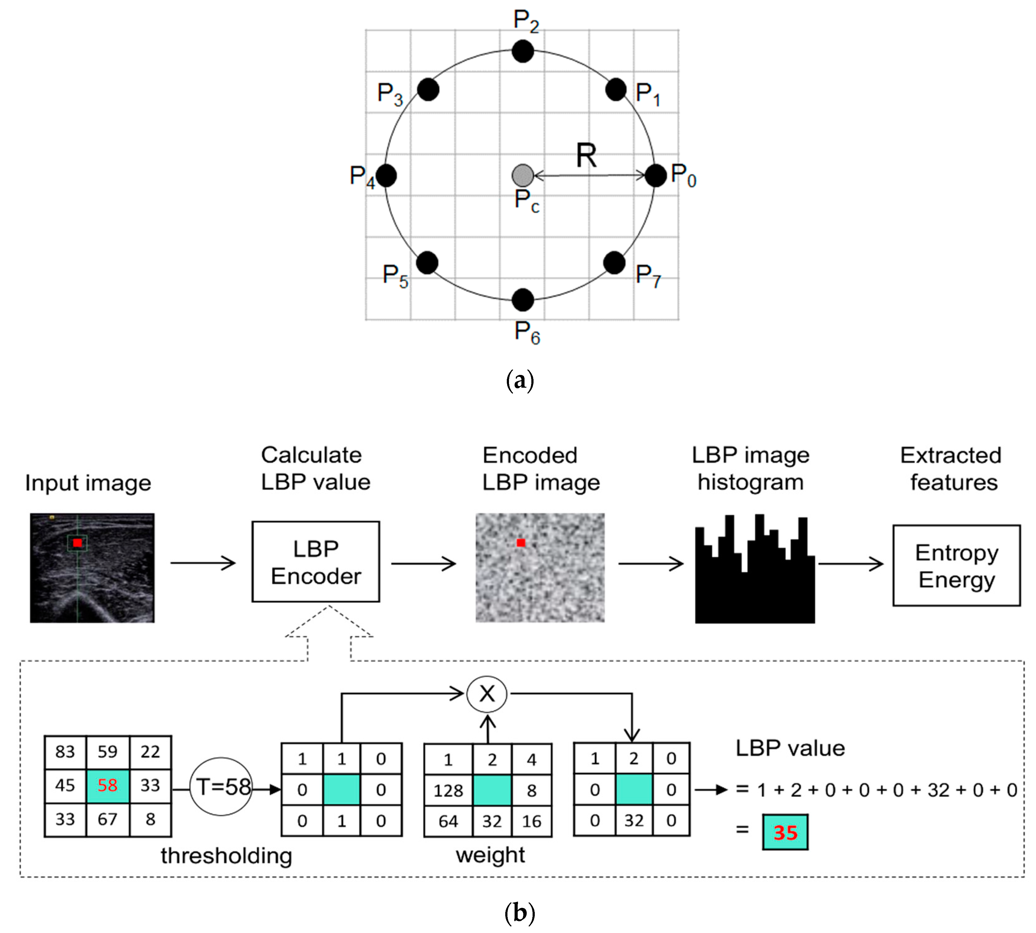 Applsci 11 00011 g002